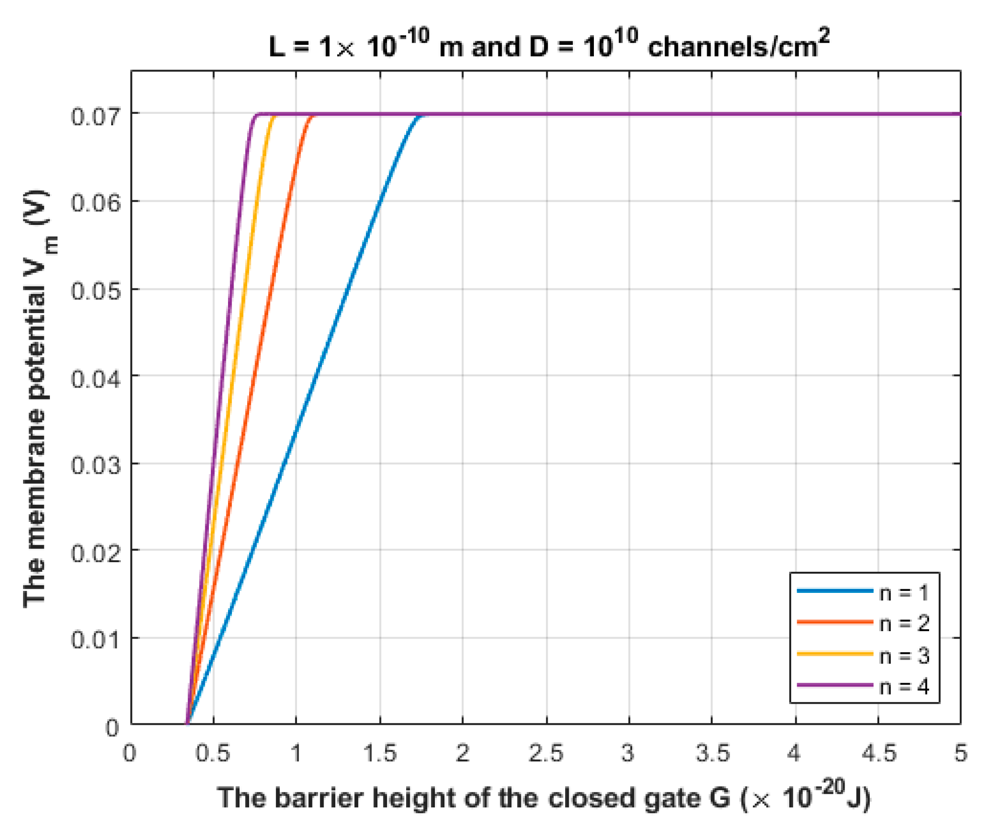 Brainsci 12 00658 g009