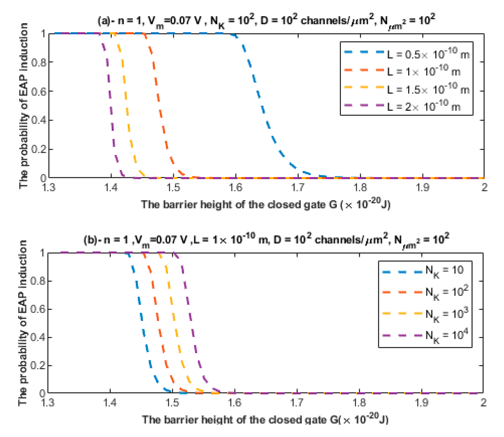 Brainsci 12 00658 g012