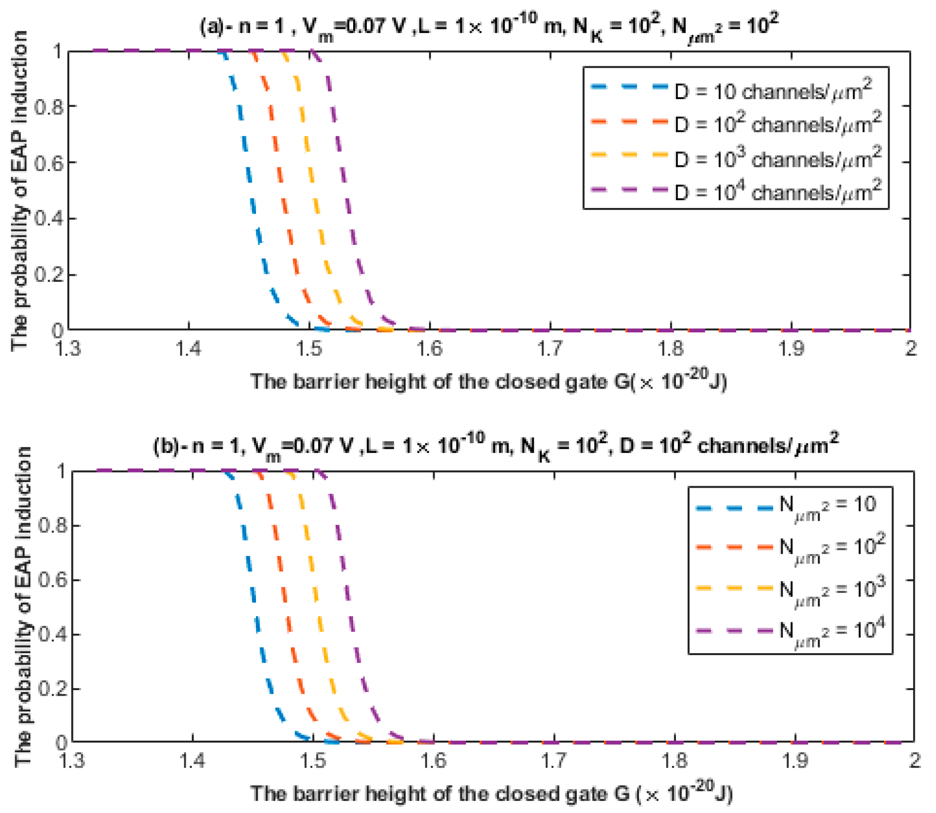 Brainsci 12 00658 g013