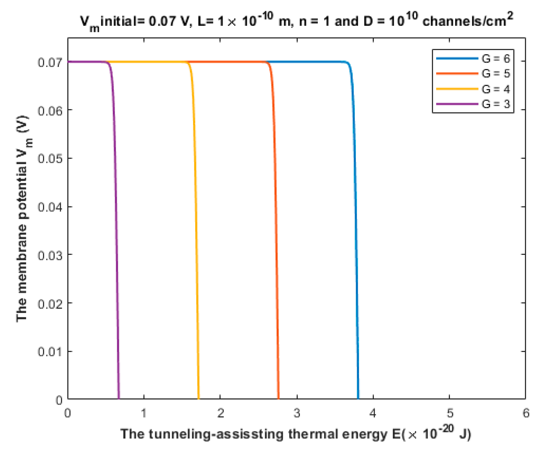 Brainsci 12 00658 g014