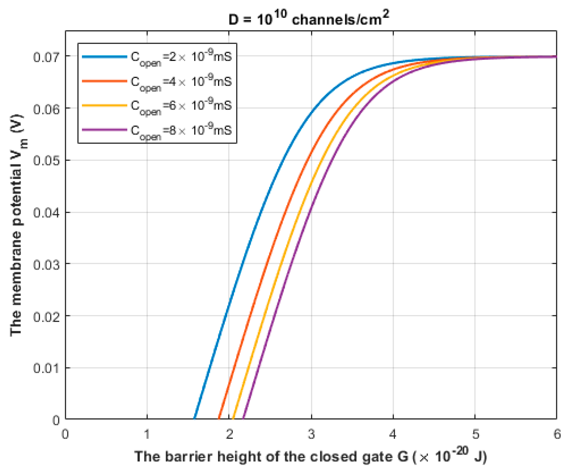 Brainsci 12 00658 g015