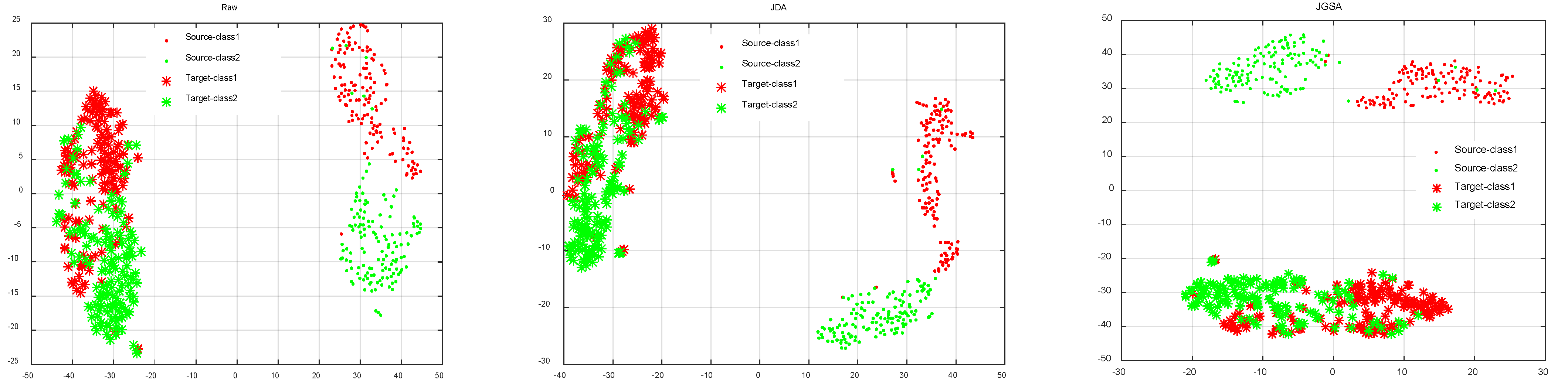 Brainsci 12 00659 g004a