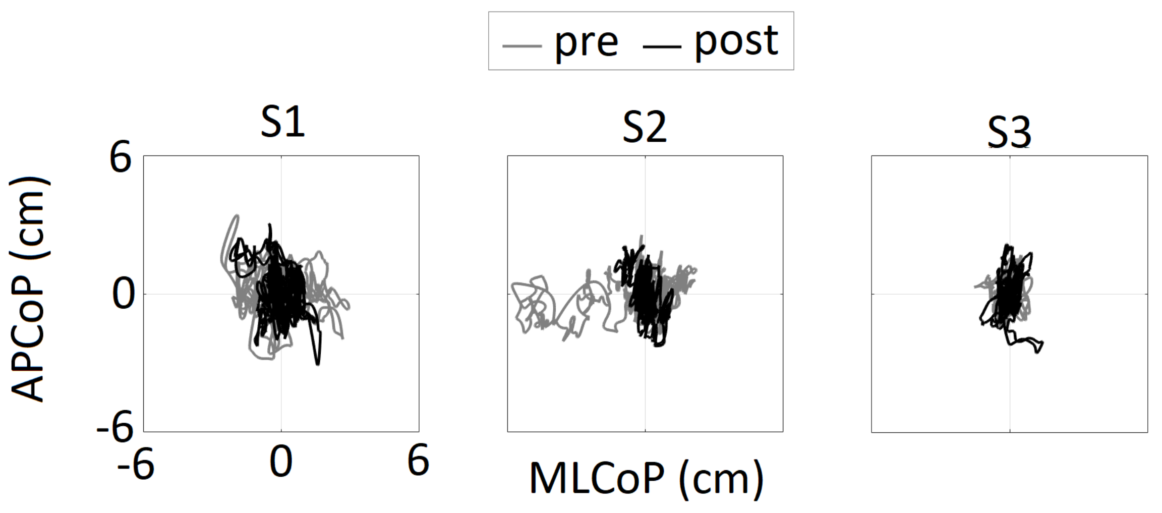 Brainsci 12 00668 g002