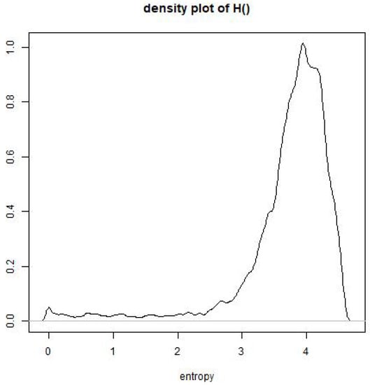 Brainsci 12 00681 g0a2 550