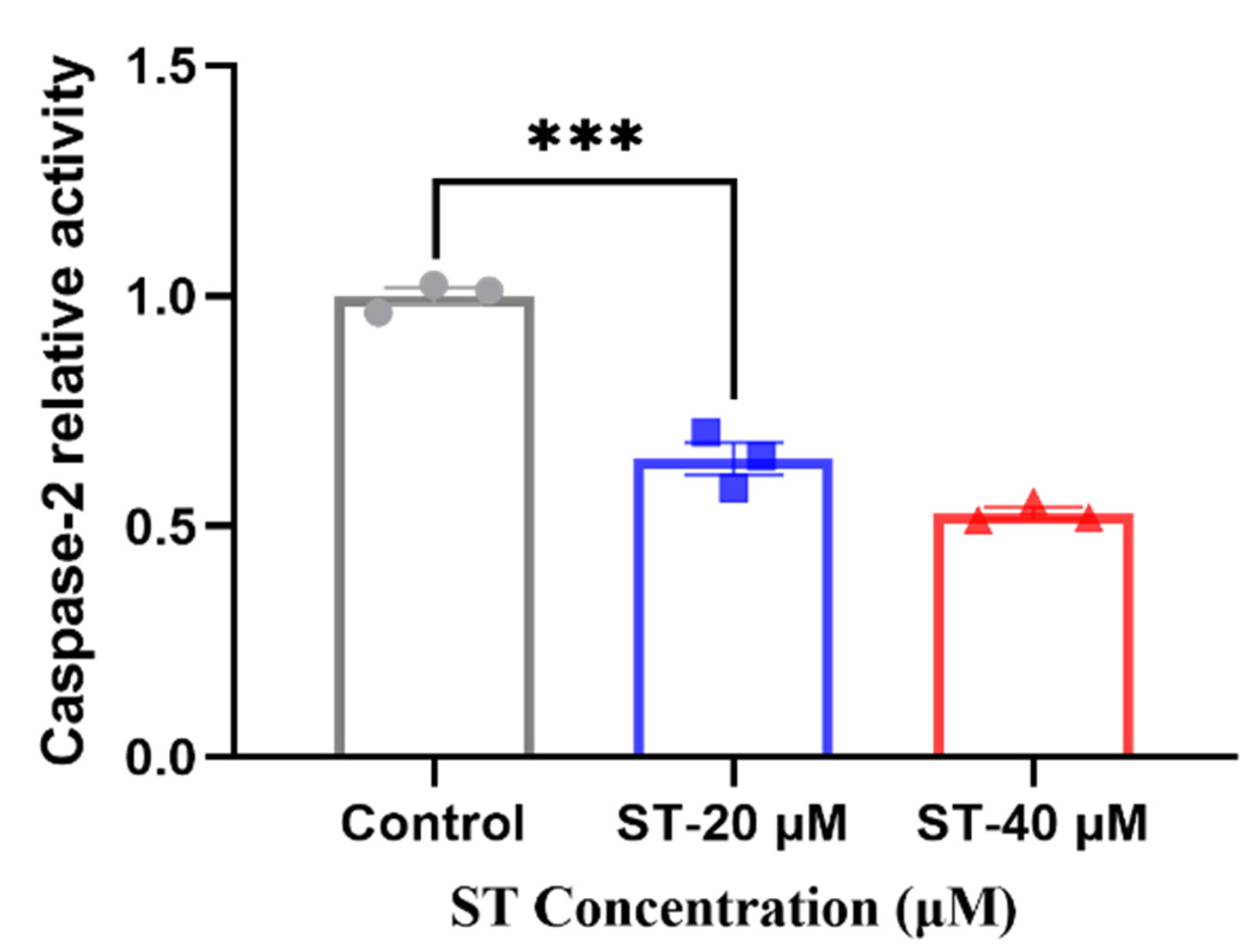 Brainsci 12 00690 g005