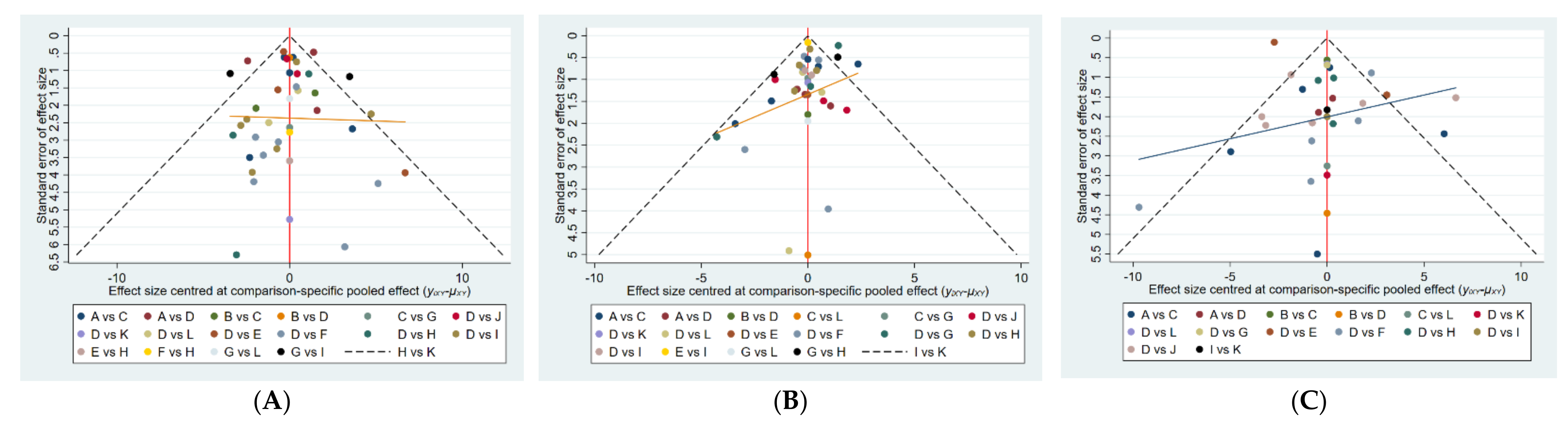 Brainsci 12 00698 g005
