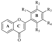 Brainsci 12 00731 i001