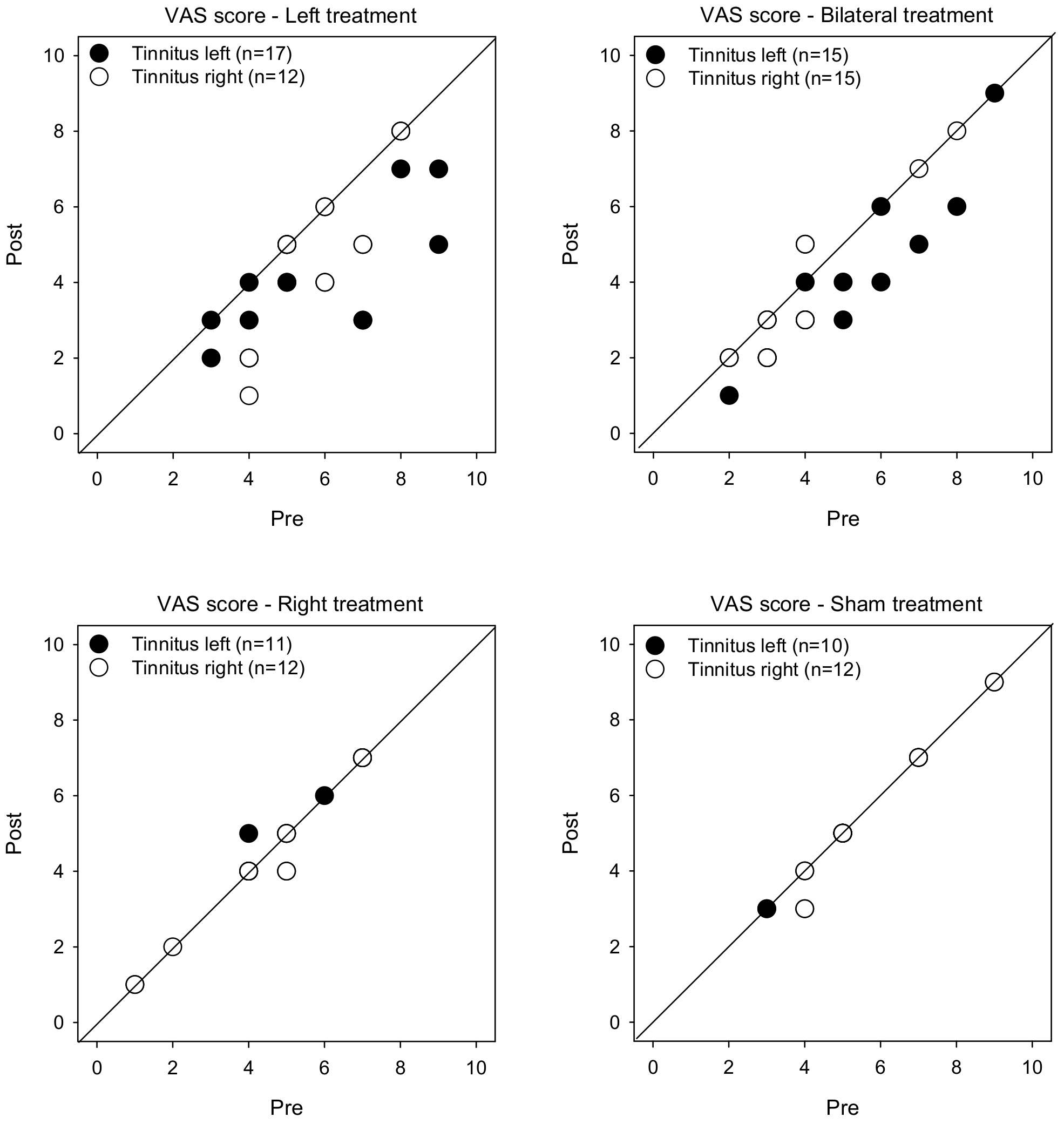 Brainsci 12 00733 g001