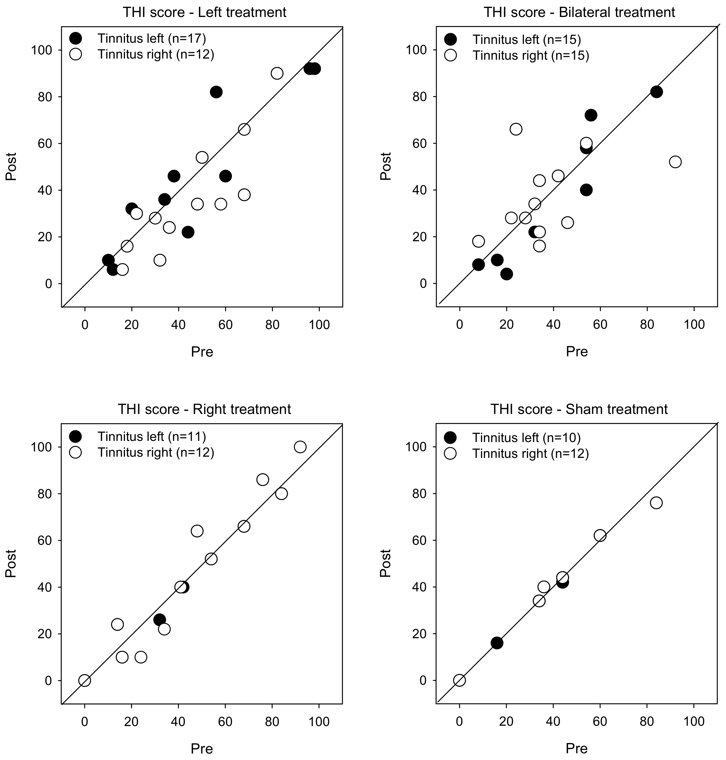 Brainsci 12 00733 g002