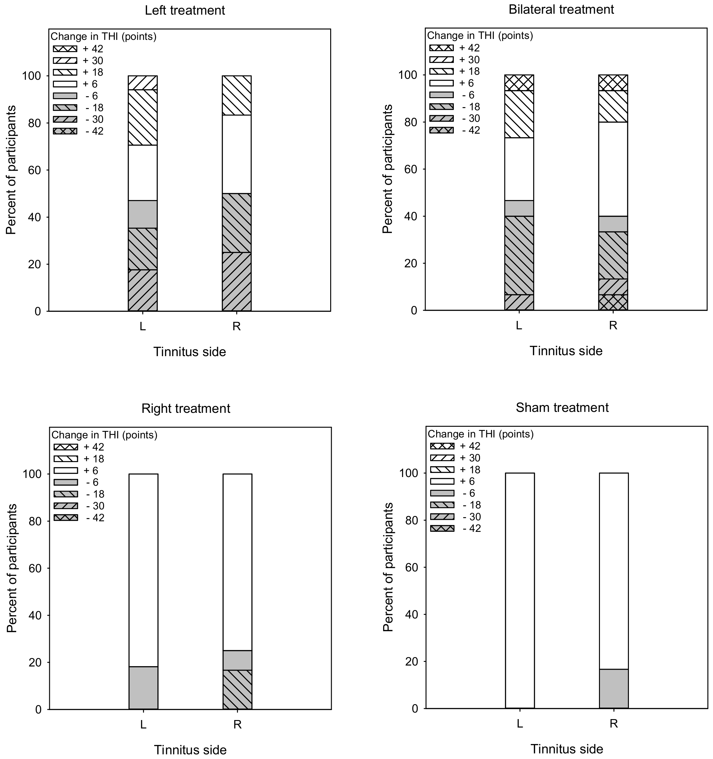Brainsci 12 00733 g008