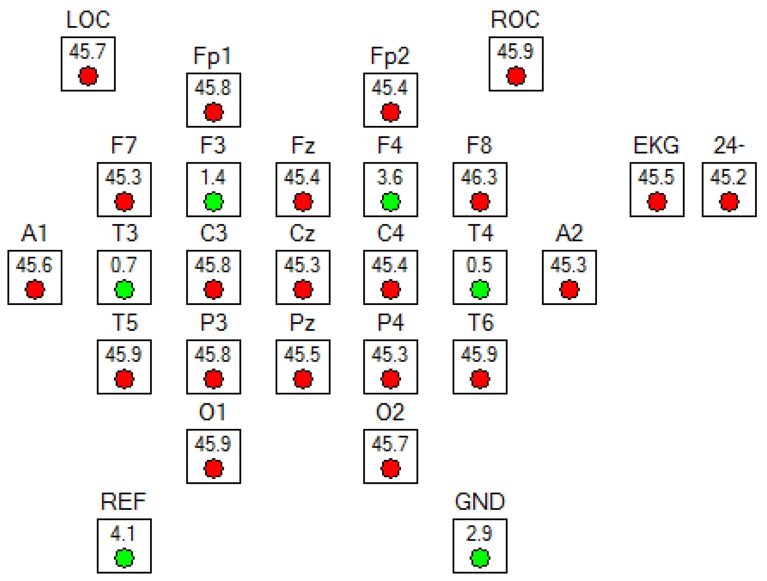 Brainsci 12 00752 g001