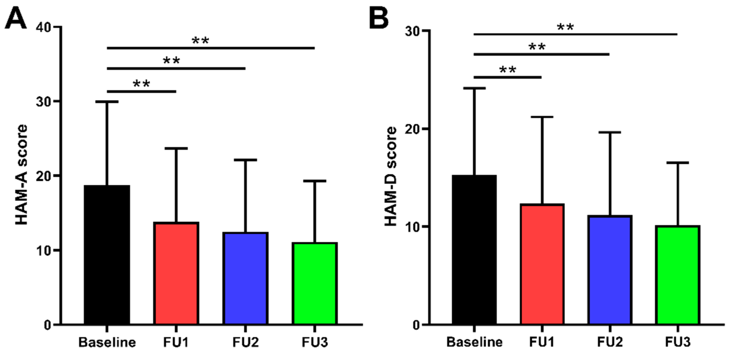 Brainsci 12 00755 g001
