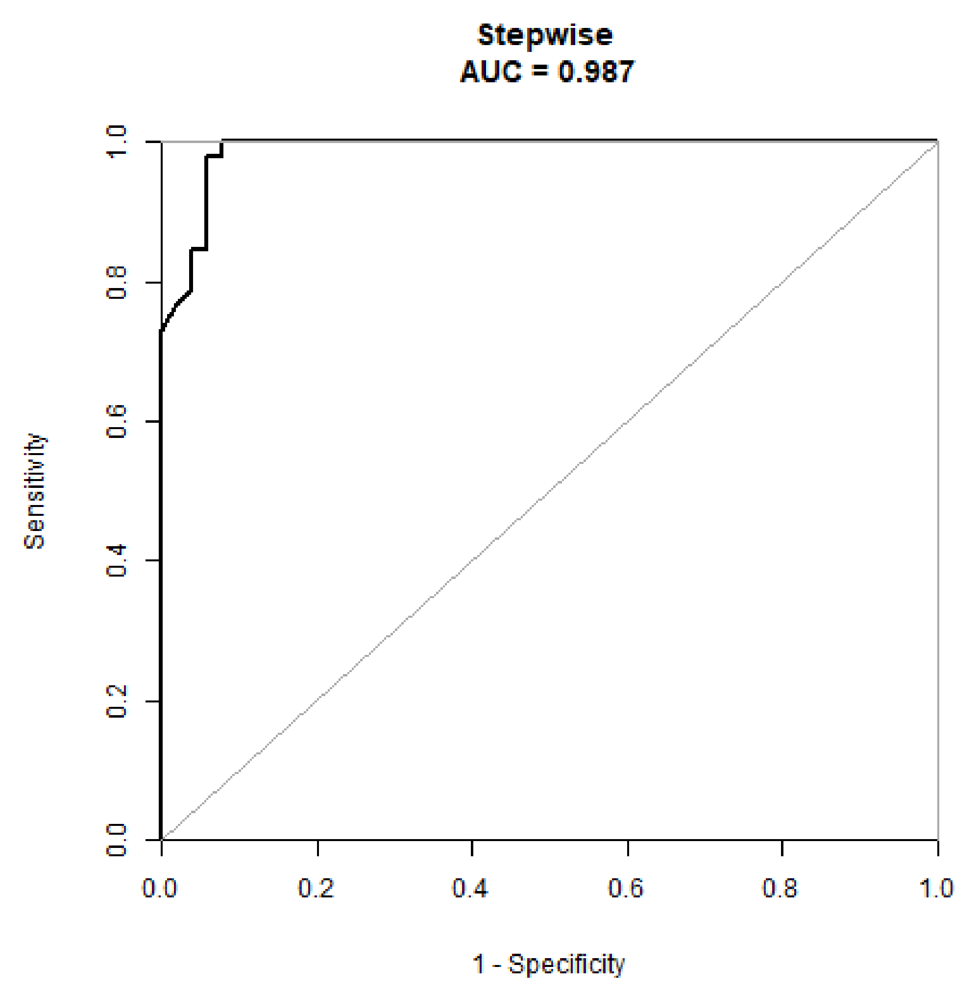 Brainsci 12 00759 g005