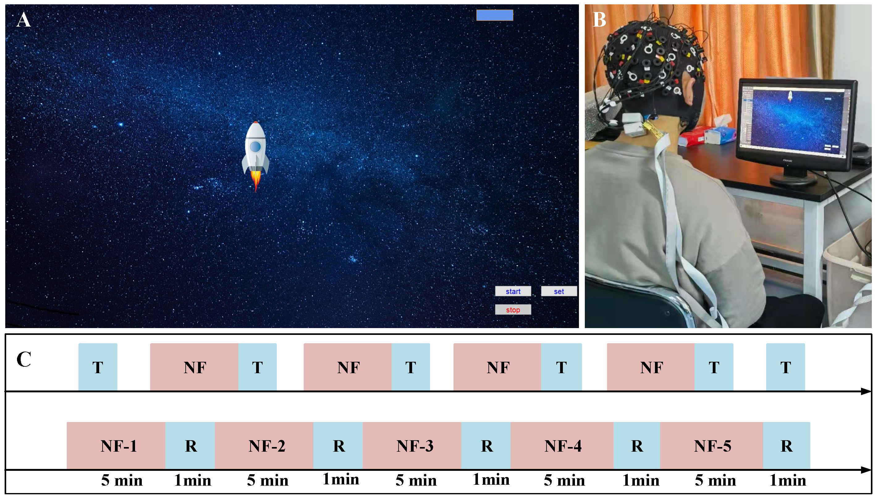 Brainsci 12 00862 g002
