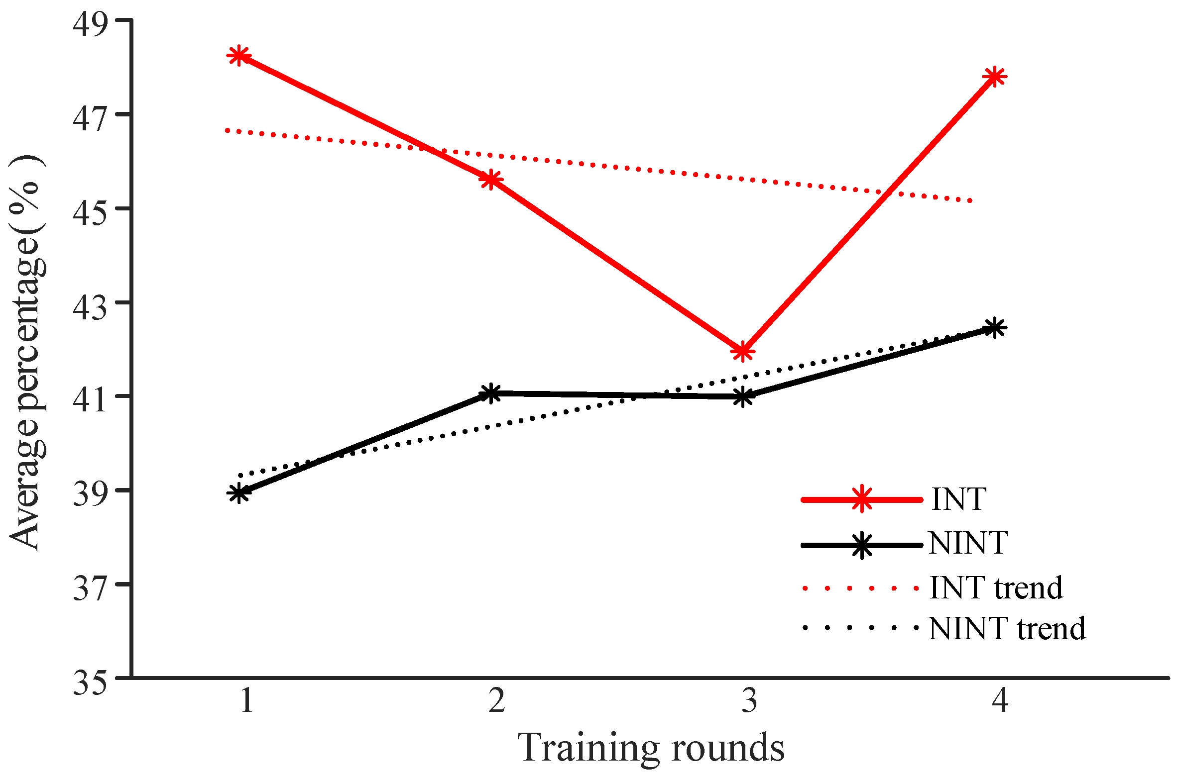 Brainsci 12 00862 g005