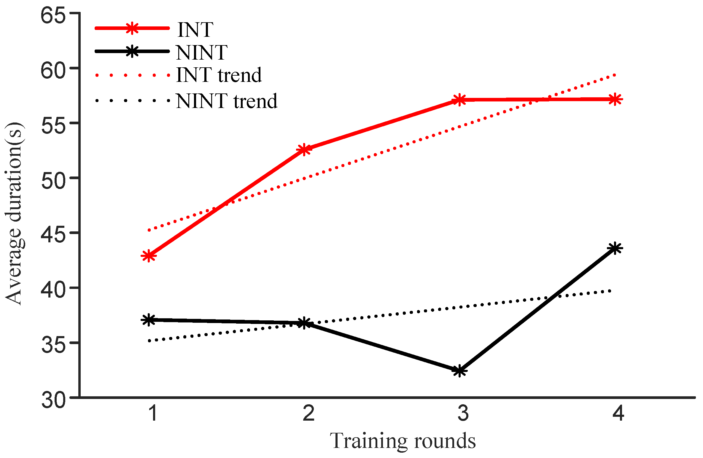 Brainsci 12 00862 g006
