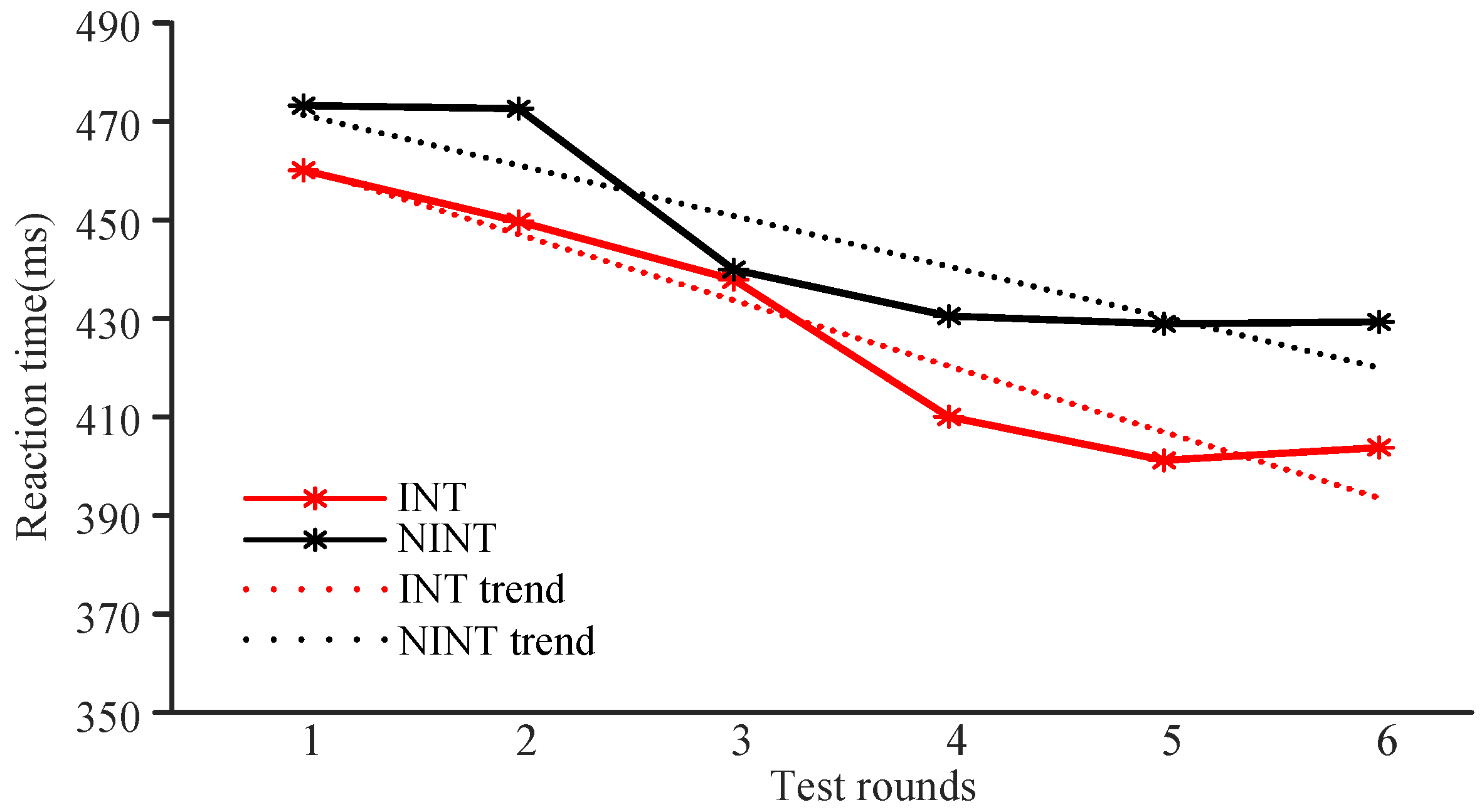 Brainsci 12 00862 g009