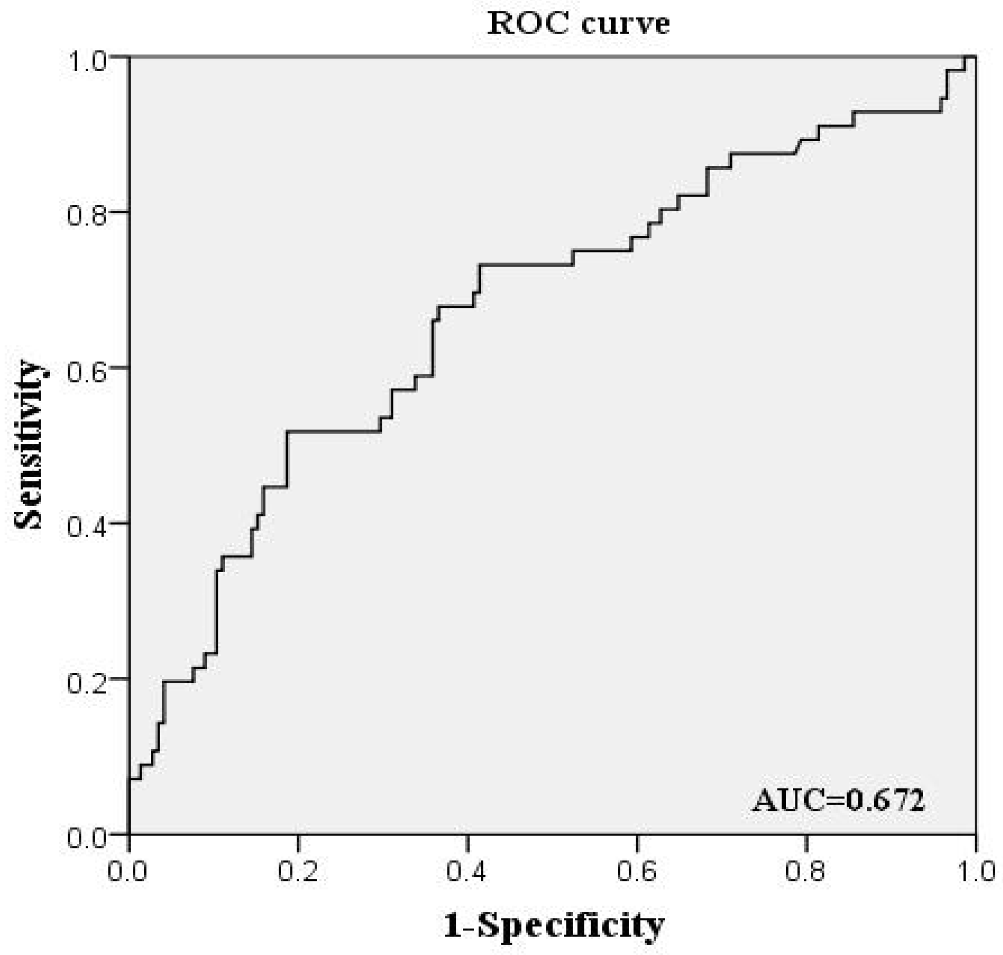 Brainsci 12 00884 g002