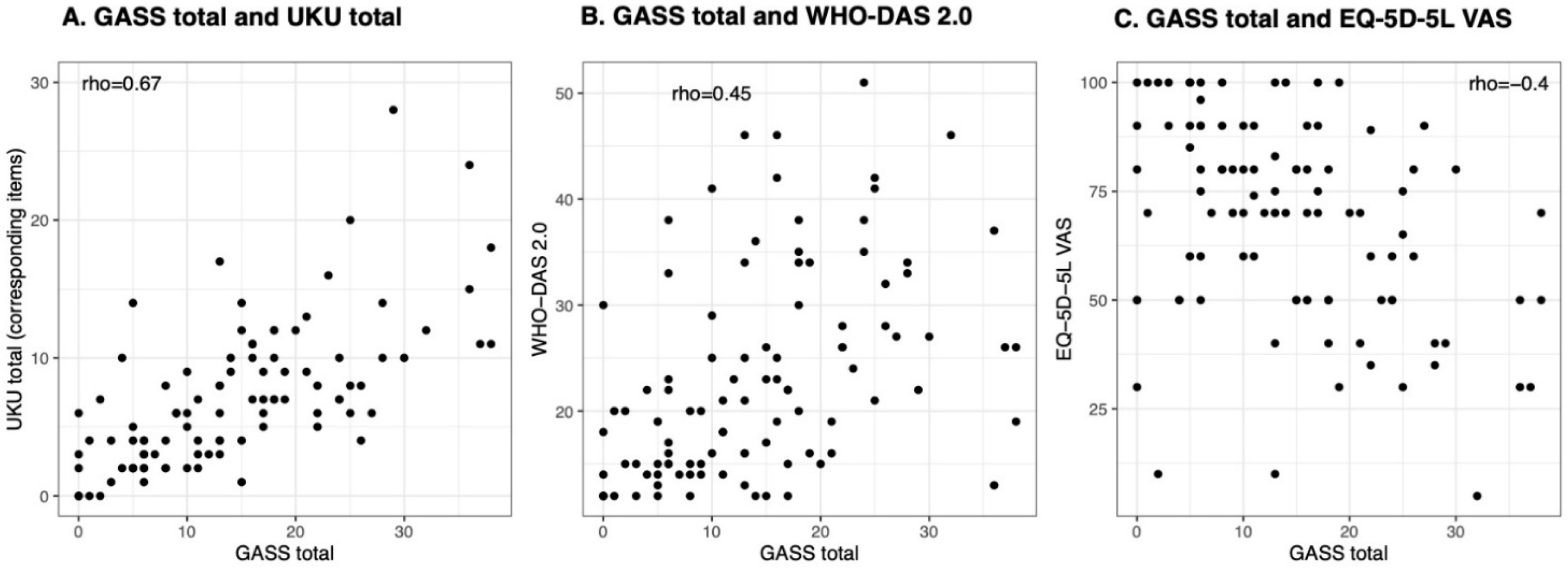 Brainsci 12 00891 g001