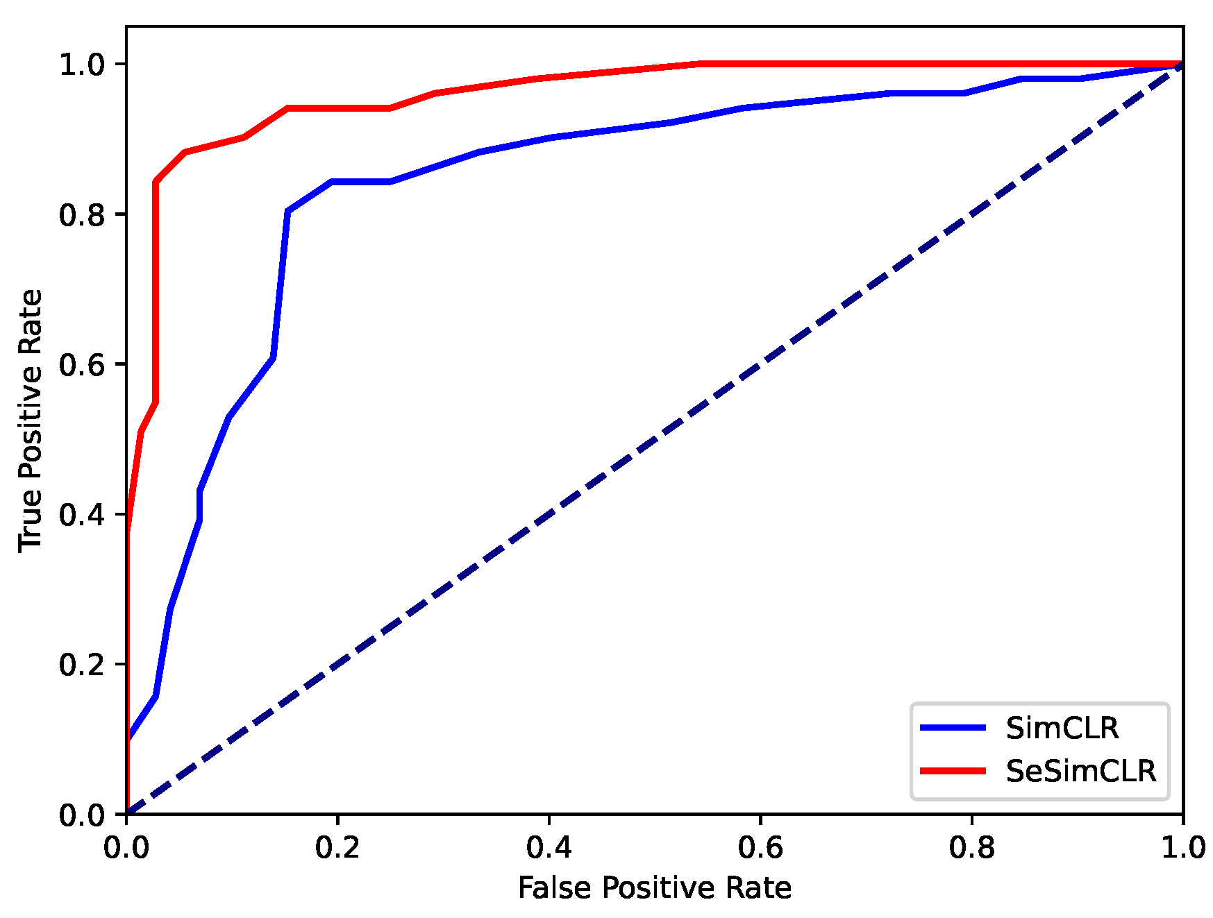 Brainsci 12 00908 g004