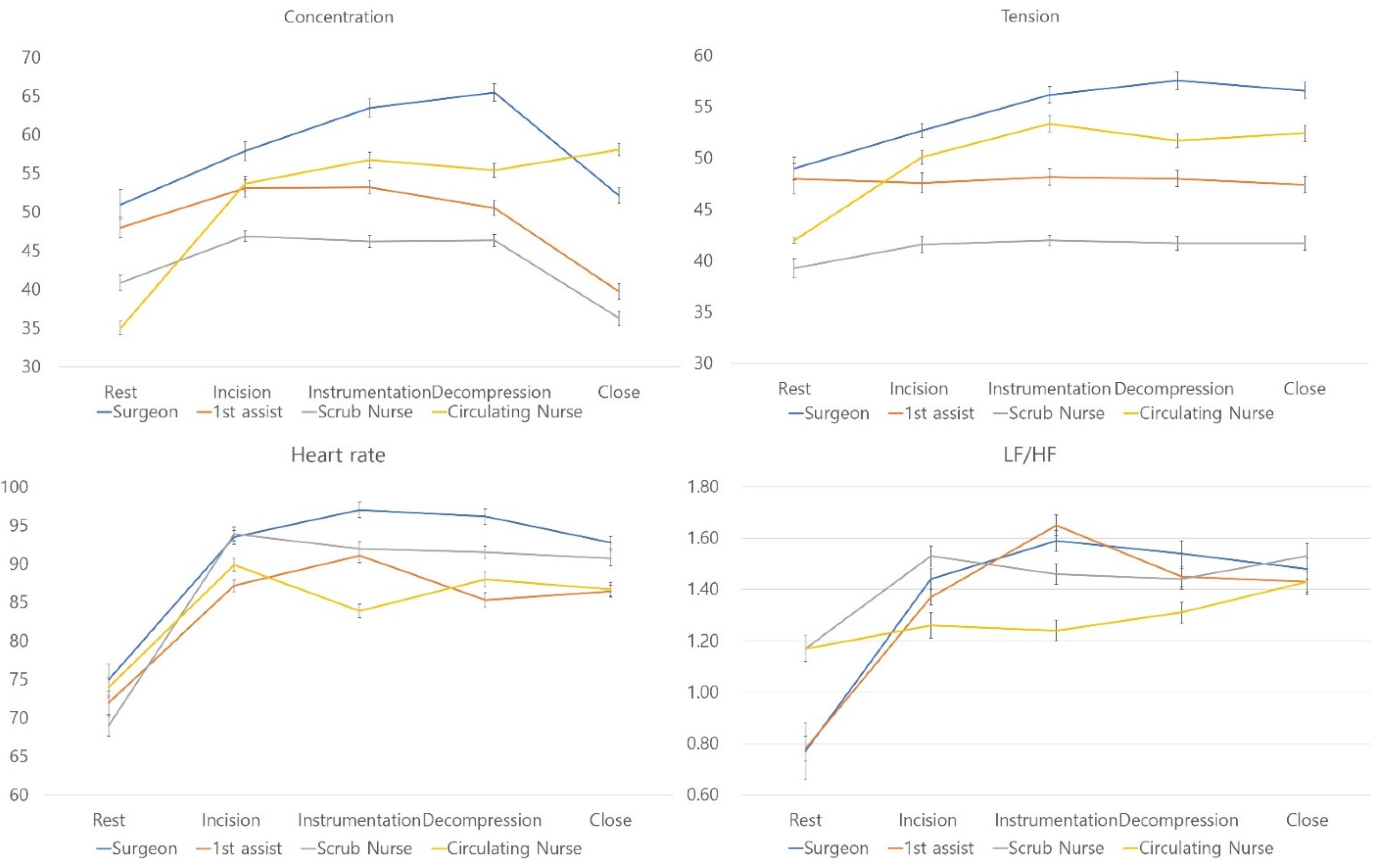 Brainsci 12 00909 g001