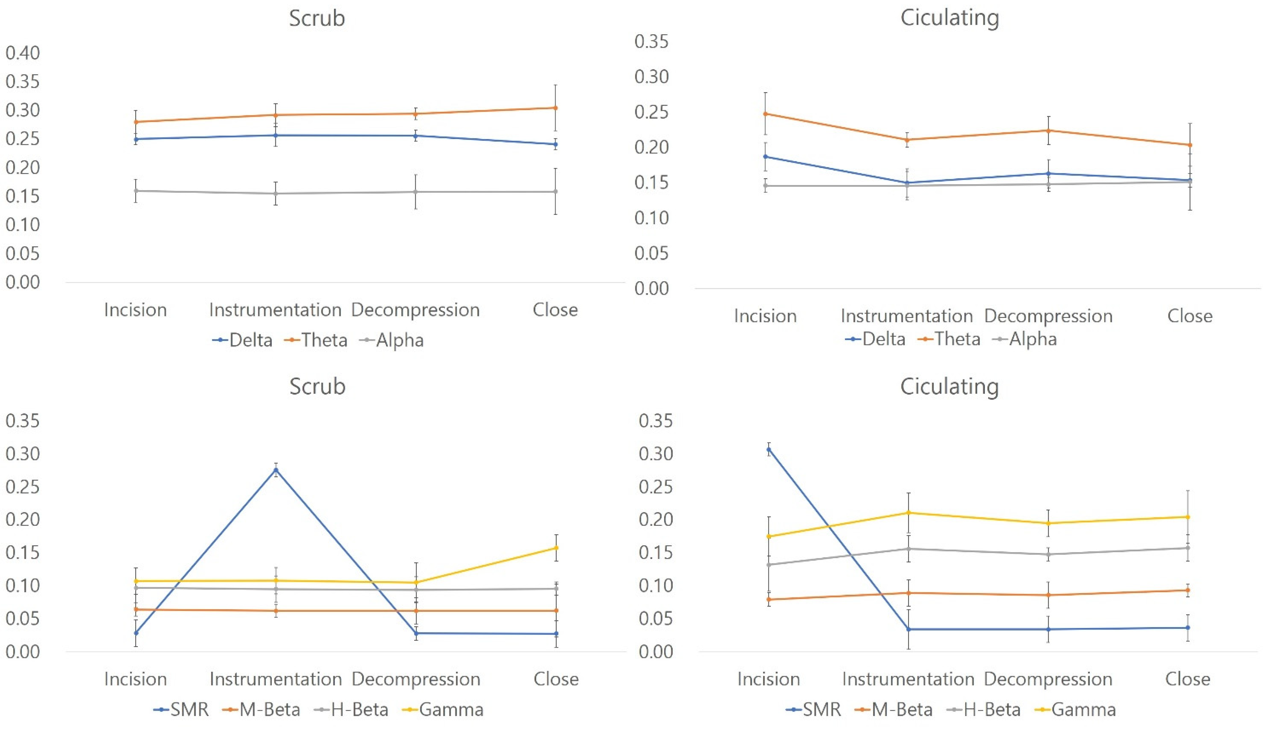 Brainsci 12 00909 g003
