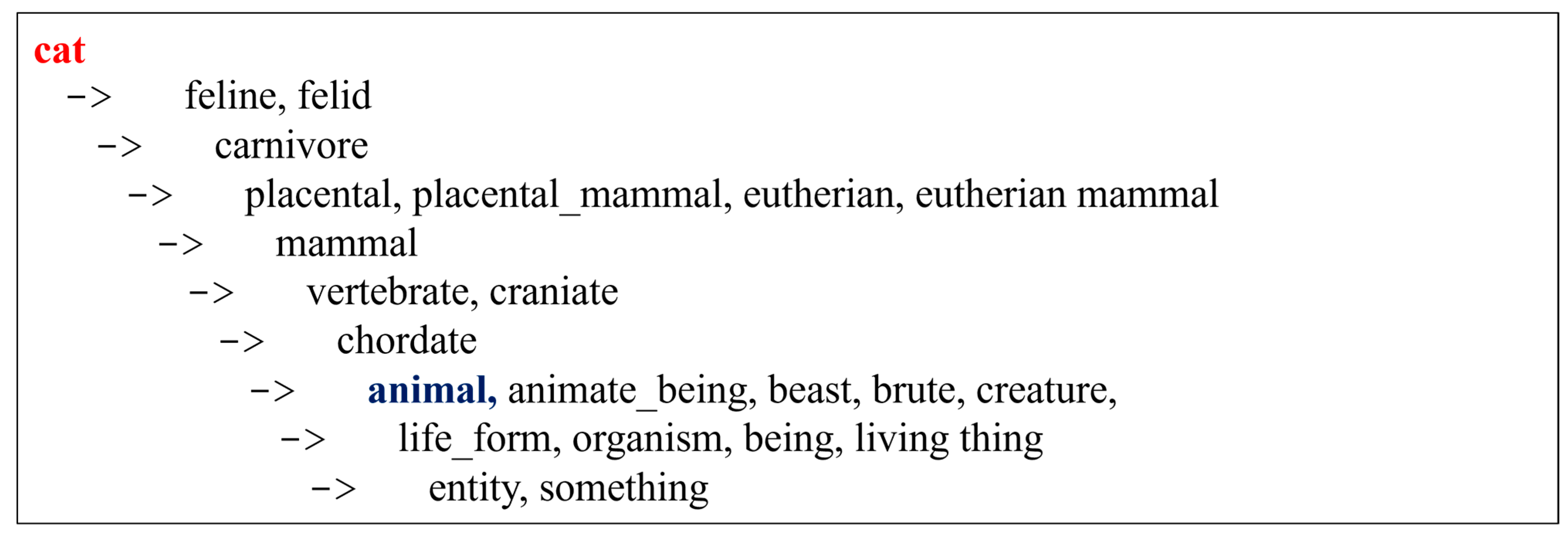 Brainsci 12 00910 g001