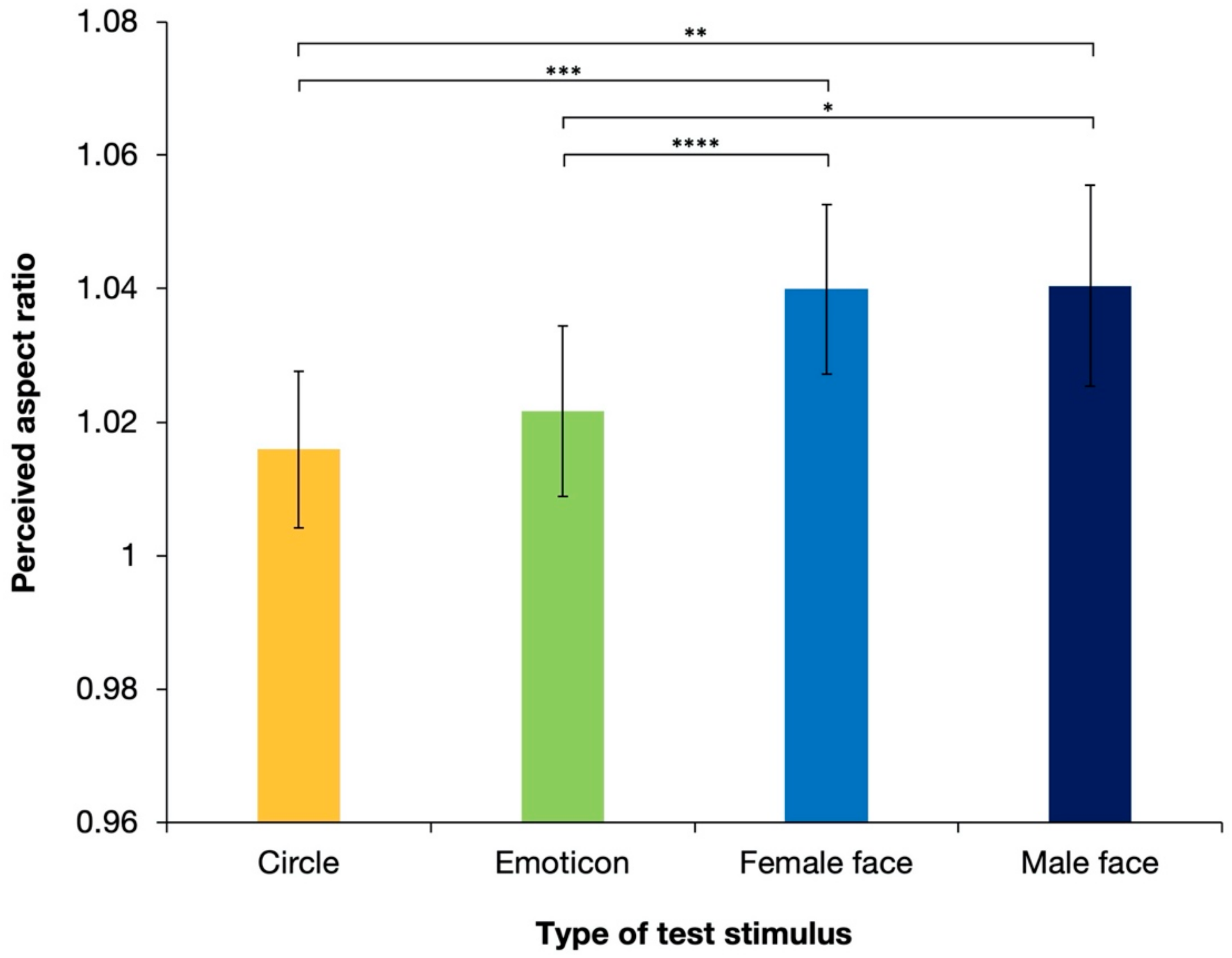 Brainsci 12 00914 g004 Brainsci 12 00914 g004