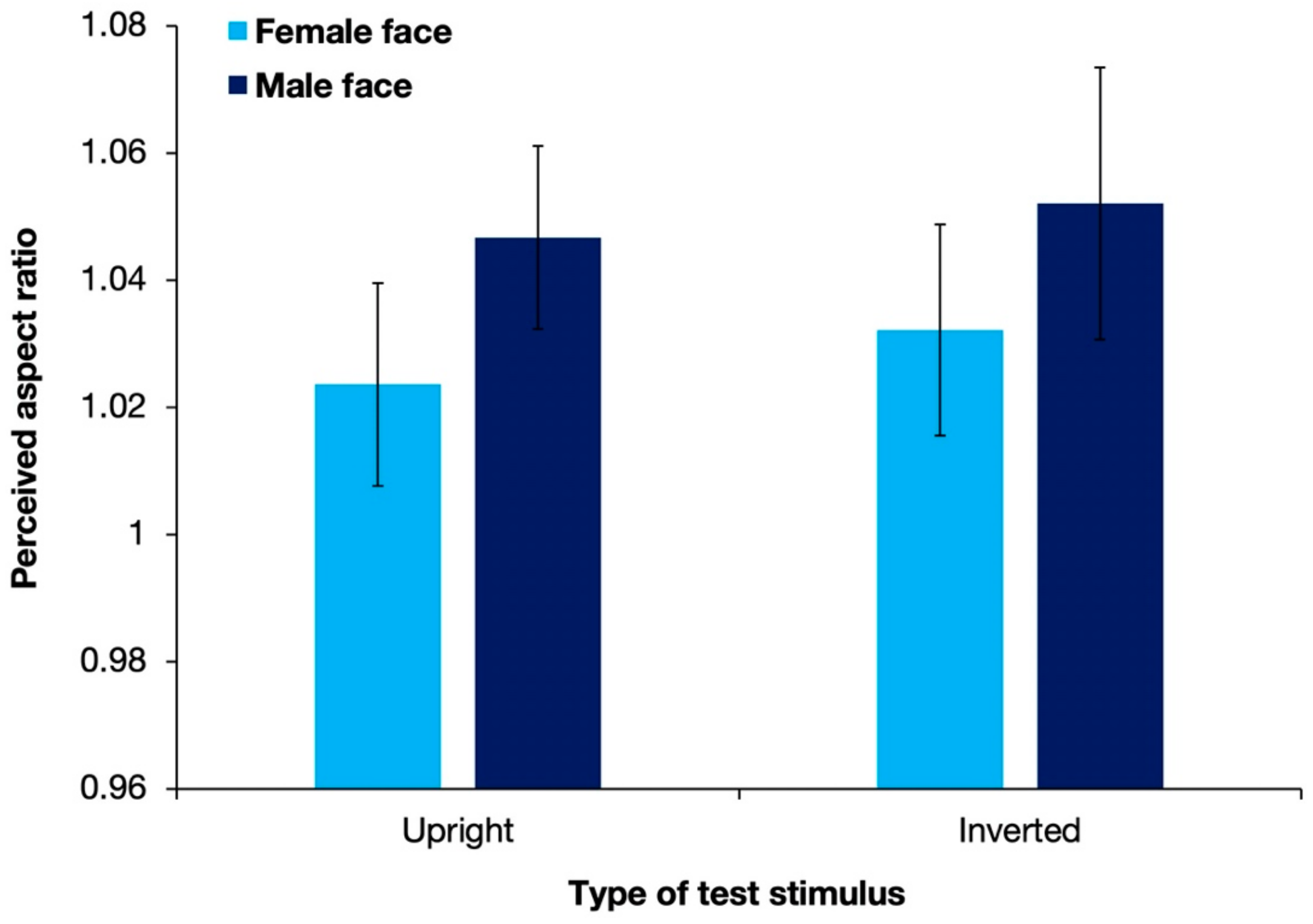Brainsci 12 00914 g005 Brainsci 12 00914 g005