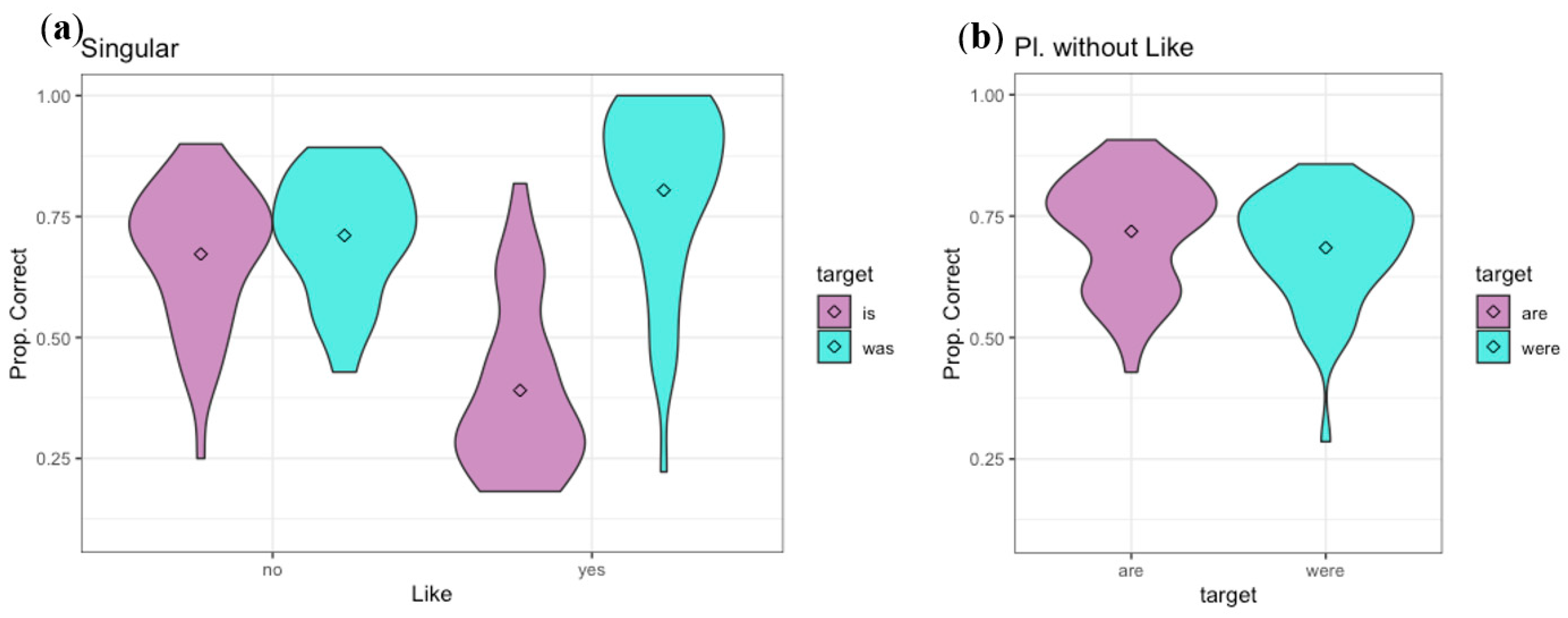 Brainsci 12 00930 g001