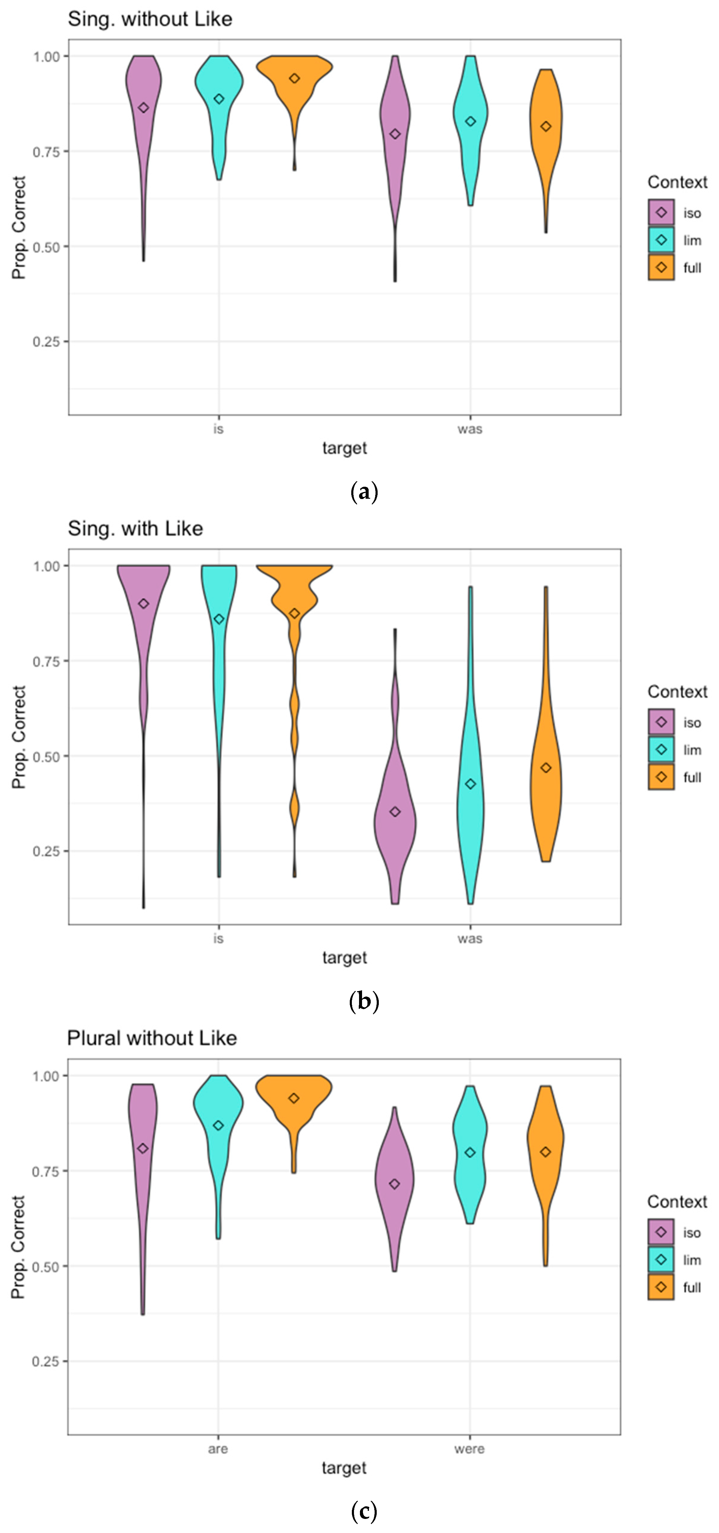 Brainsci 12 00930 g004