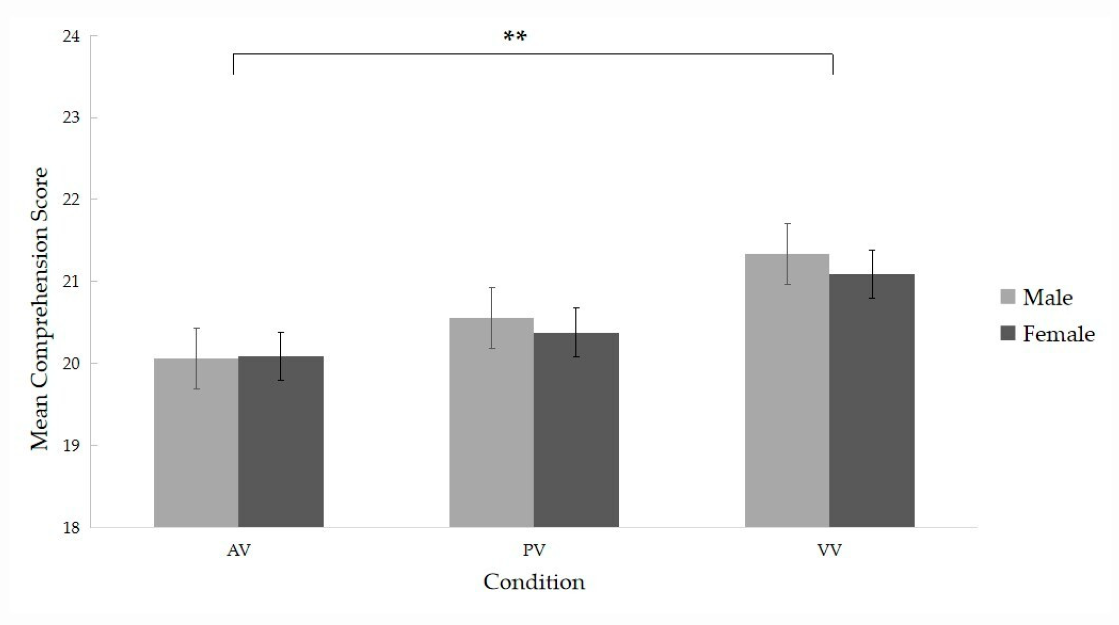 Brainsci 12 00946 g002