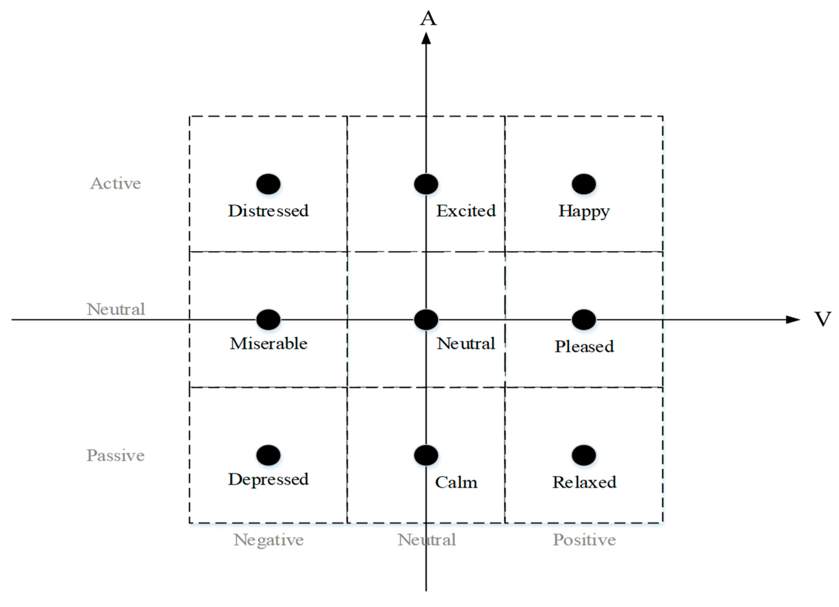 Brainsci 12 00977 g003