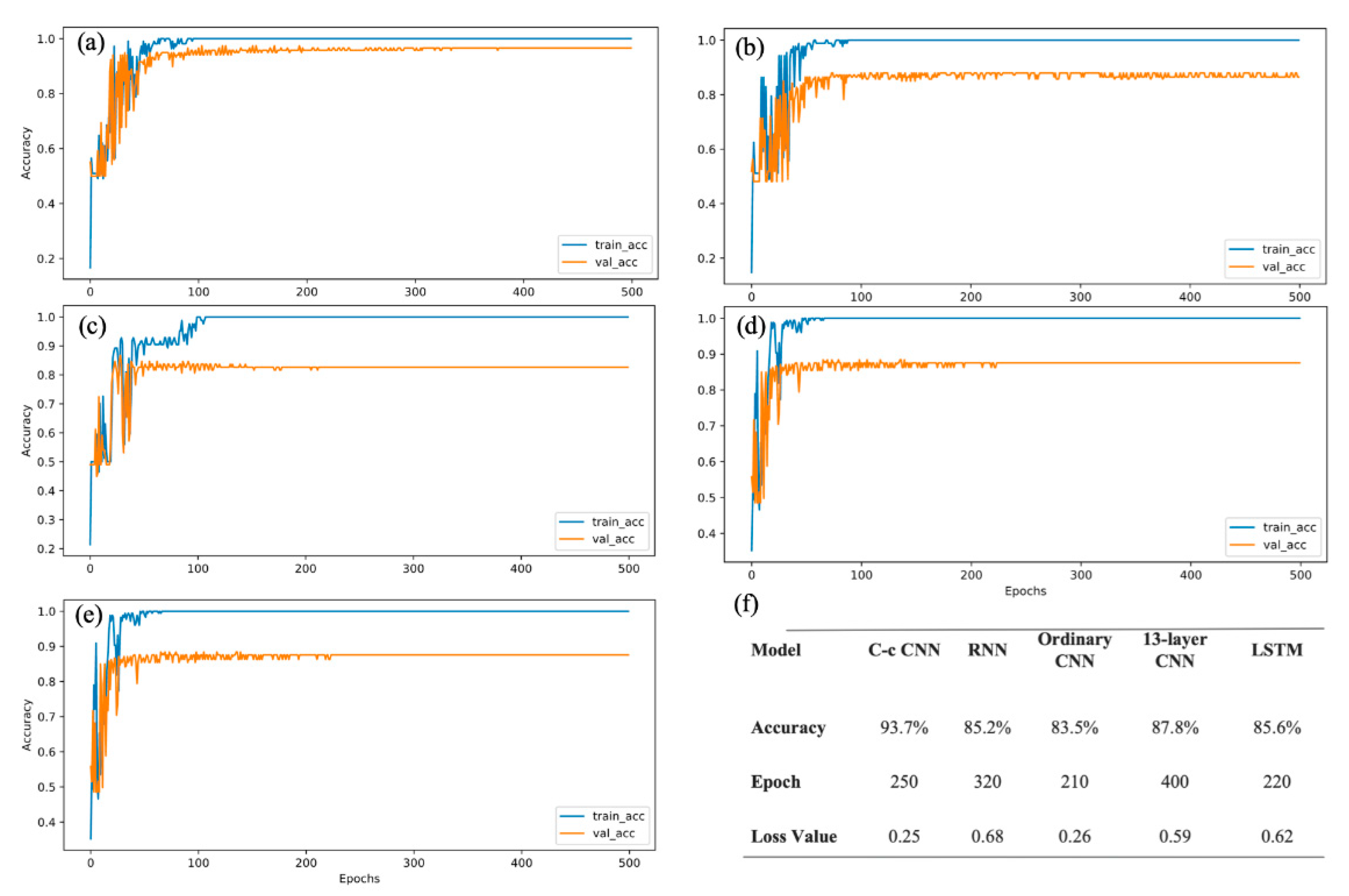 Brainsci 12 00977 g004