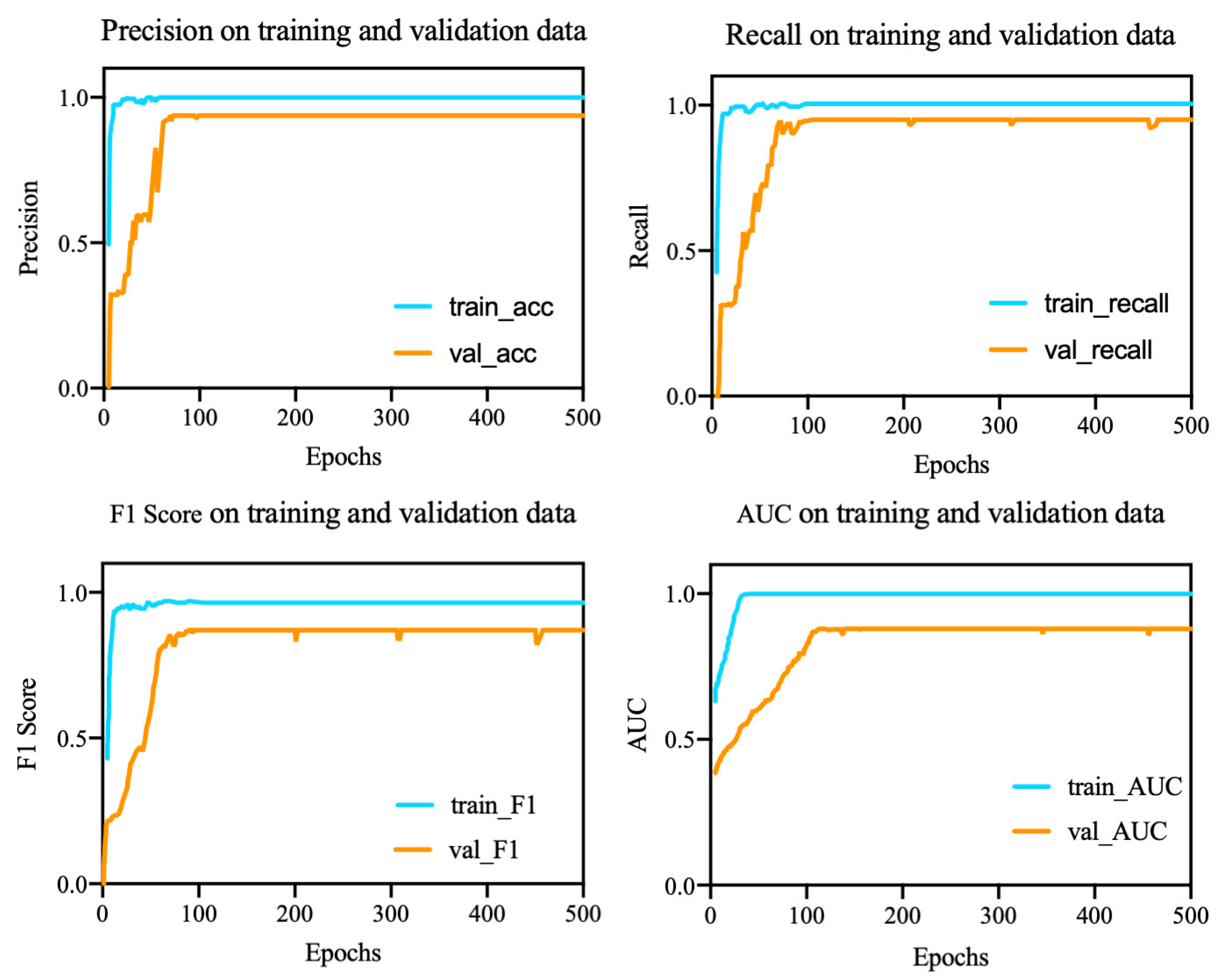 Brainsci 12 00977 g012
