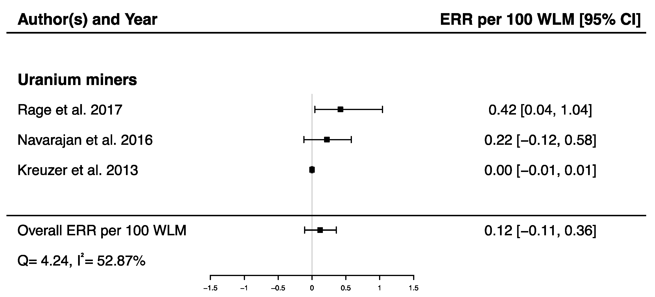 Brainsci 12 00984 g008
