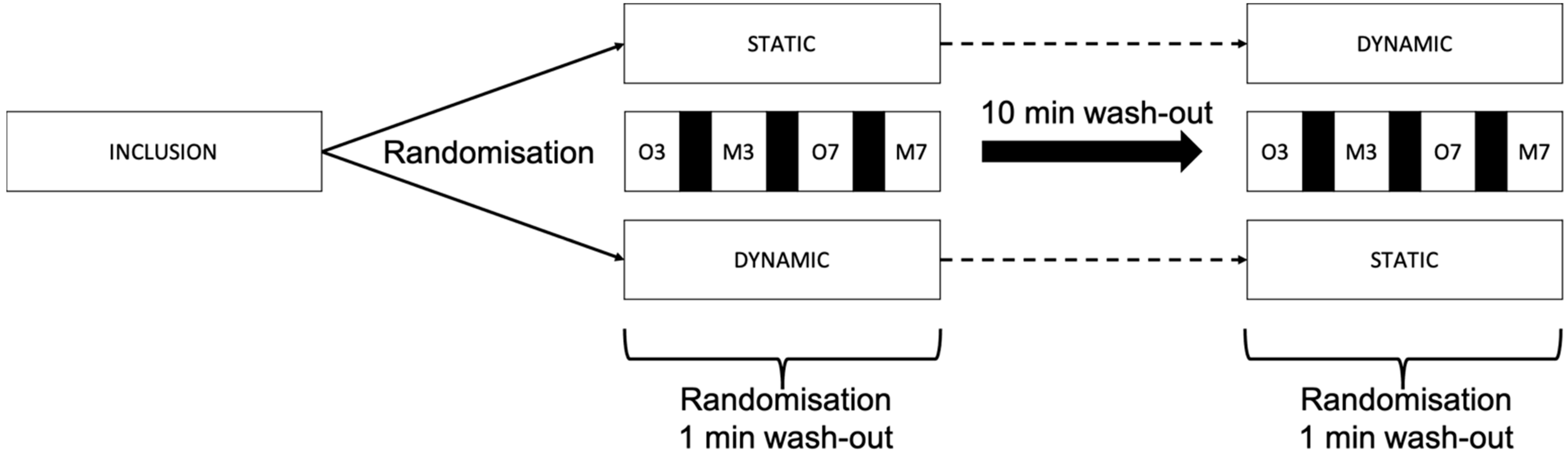 Brainsci 12 01018 g001