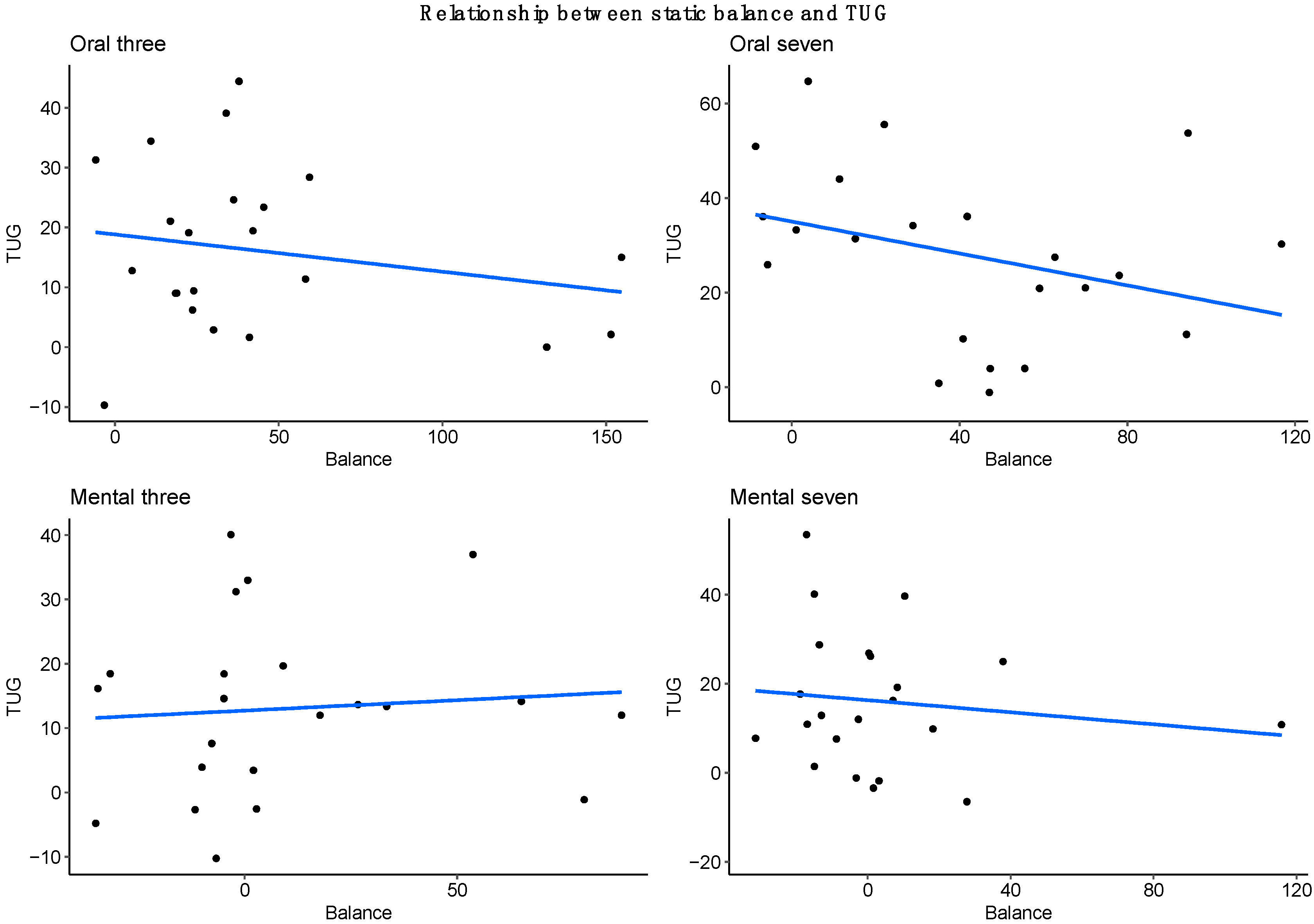 Brainsci 12 01018 g003