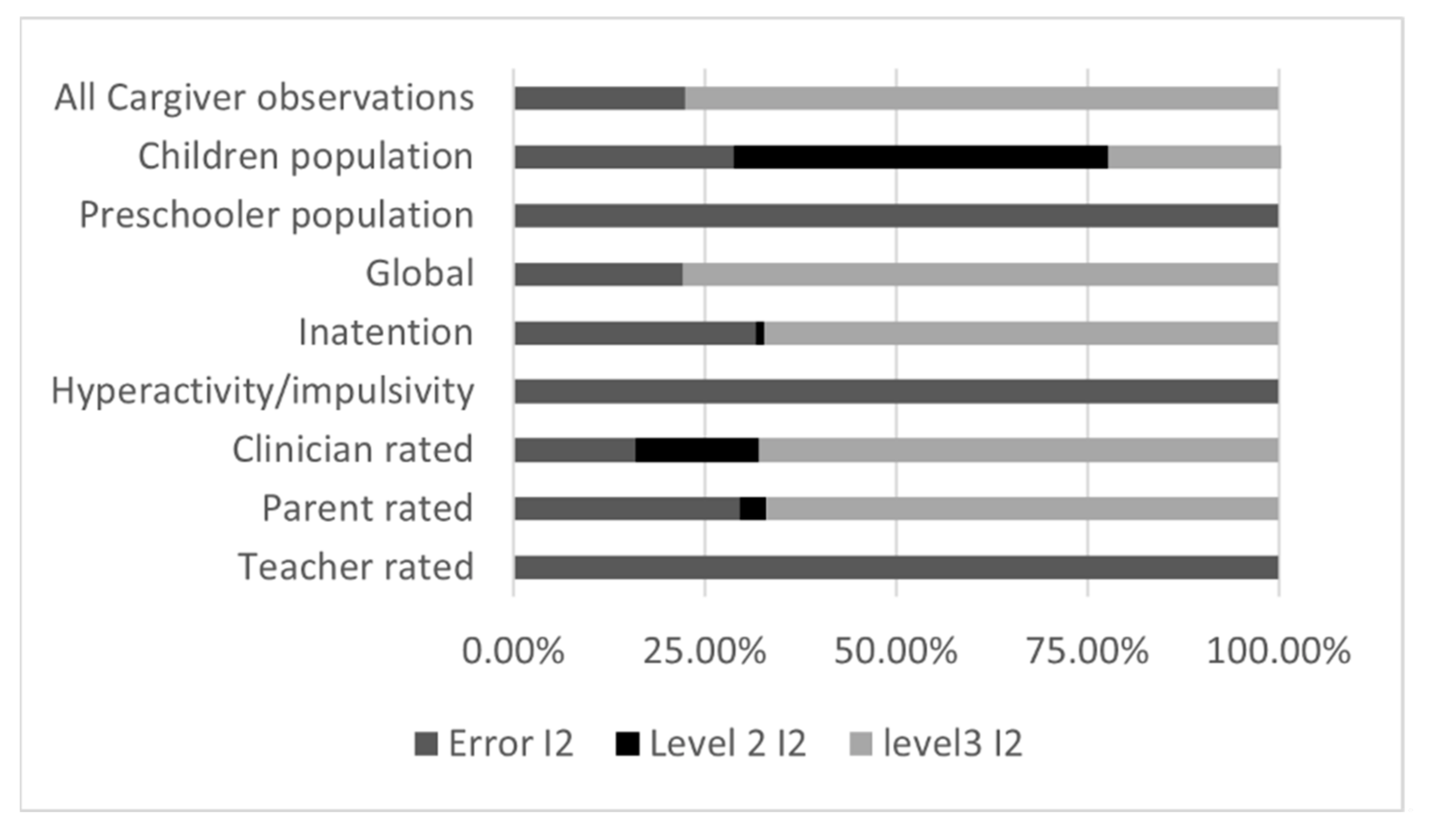 Brainsci 12 01023 g004