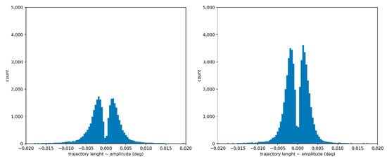 Brainsci 12 01031 g0a14