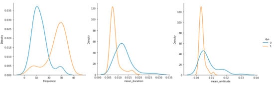 Brainsci 12 01031 g0a9