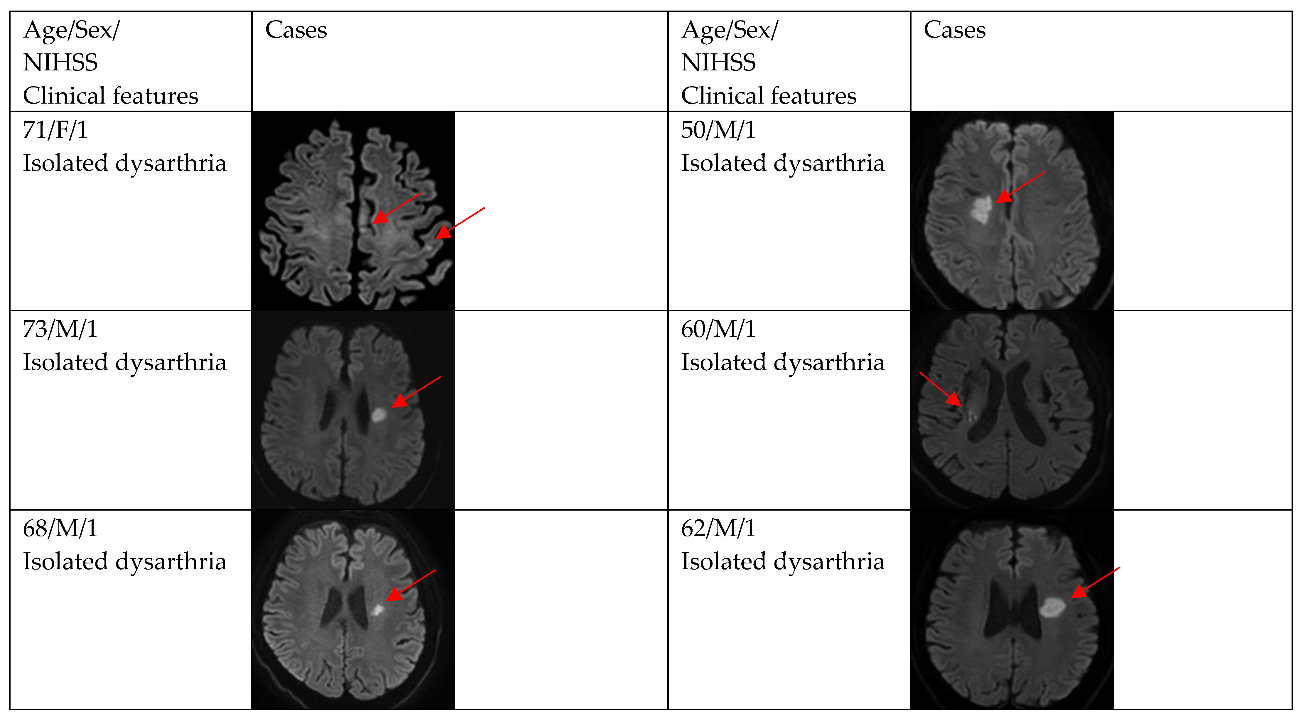 Brainsci 12 01047 g002a