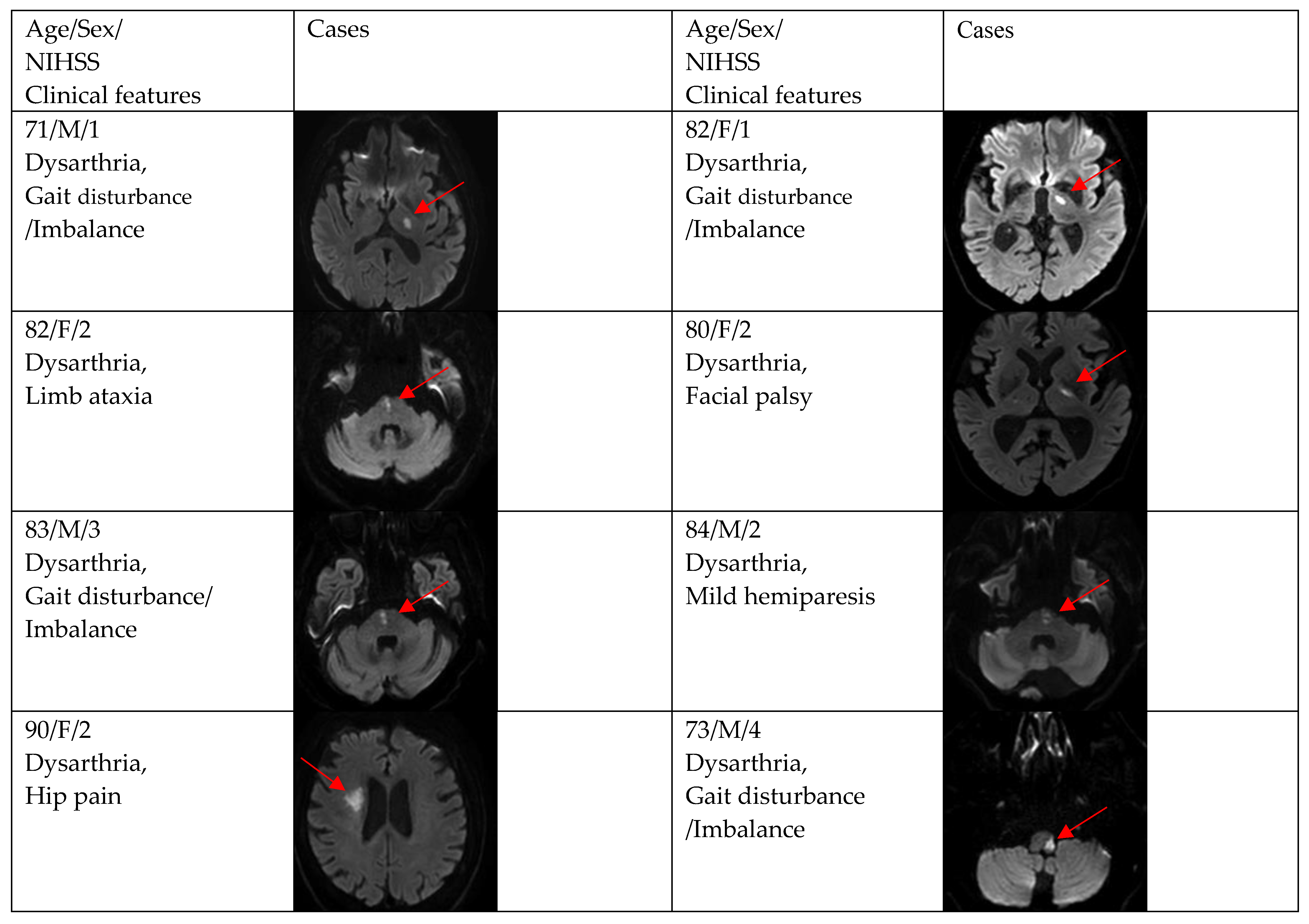 Brainsci 12 01047 g003a