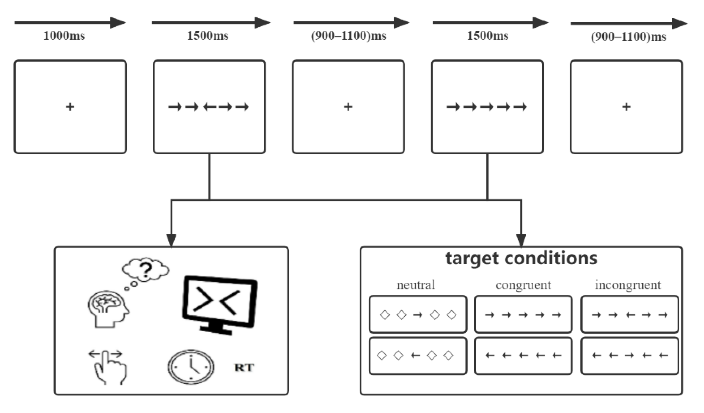 Brainsci 12 01091 g001