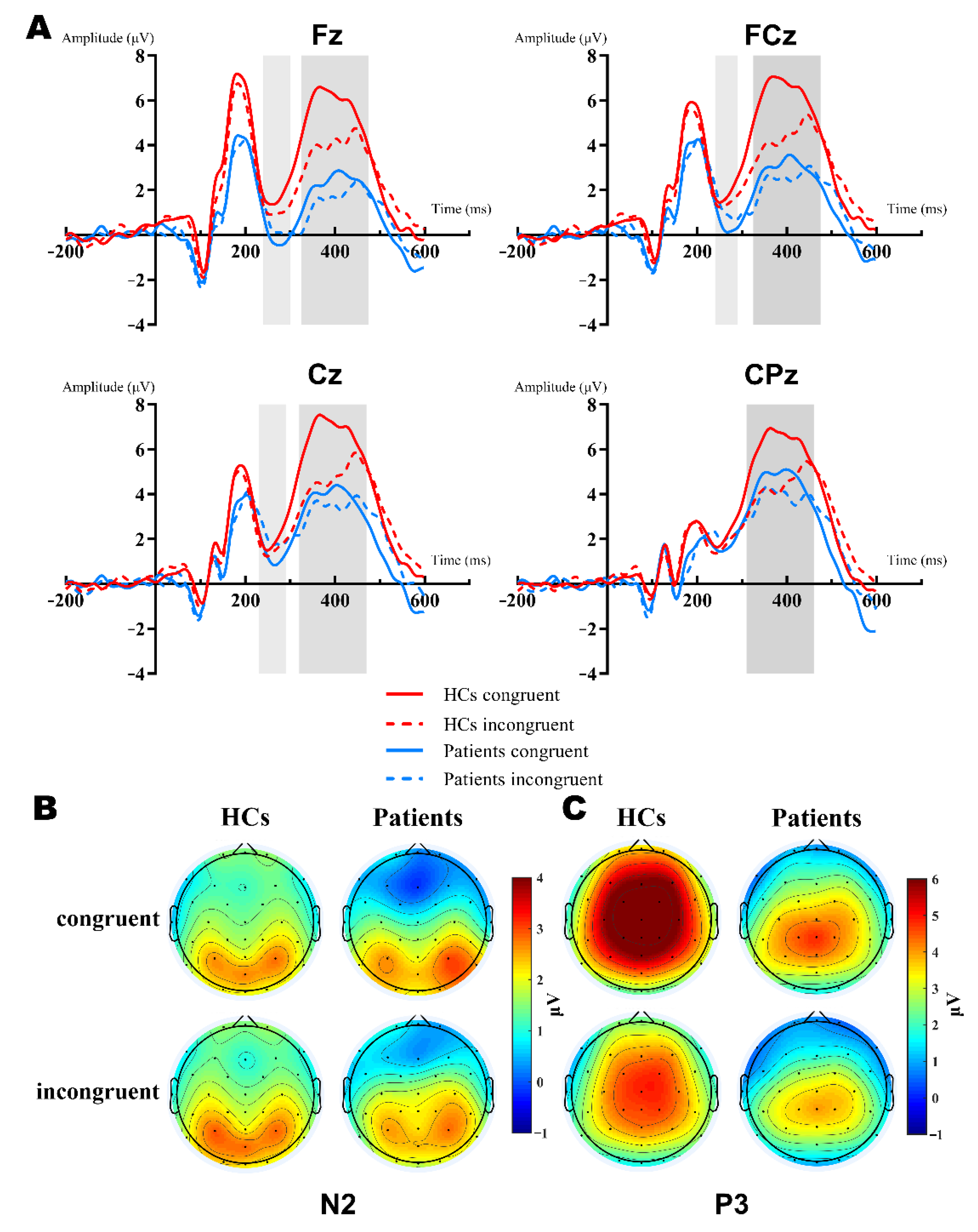 Brainsci 12 01091 g003