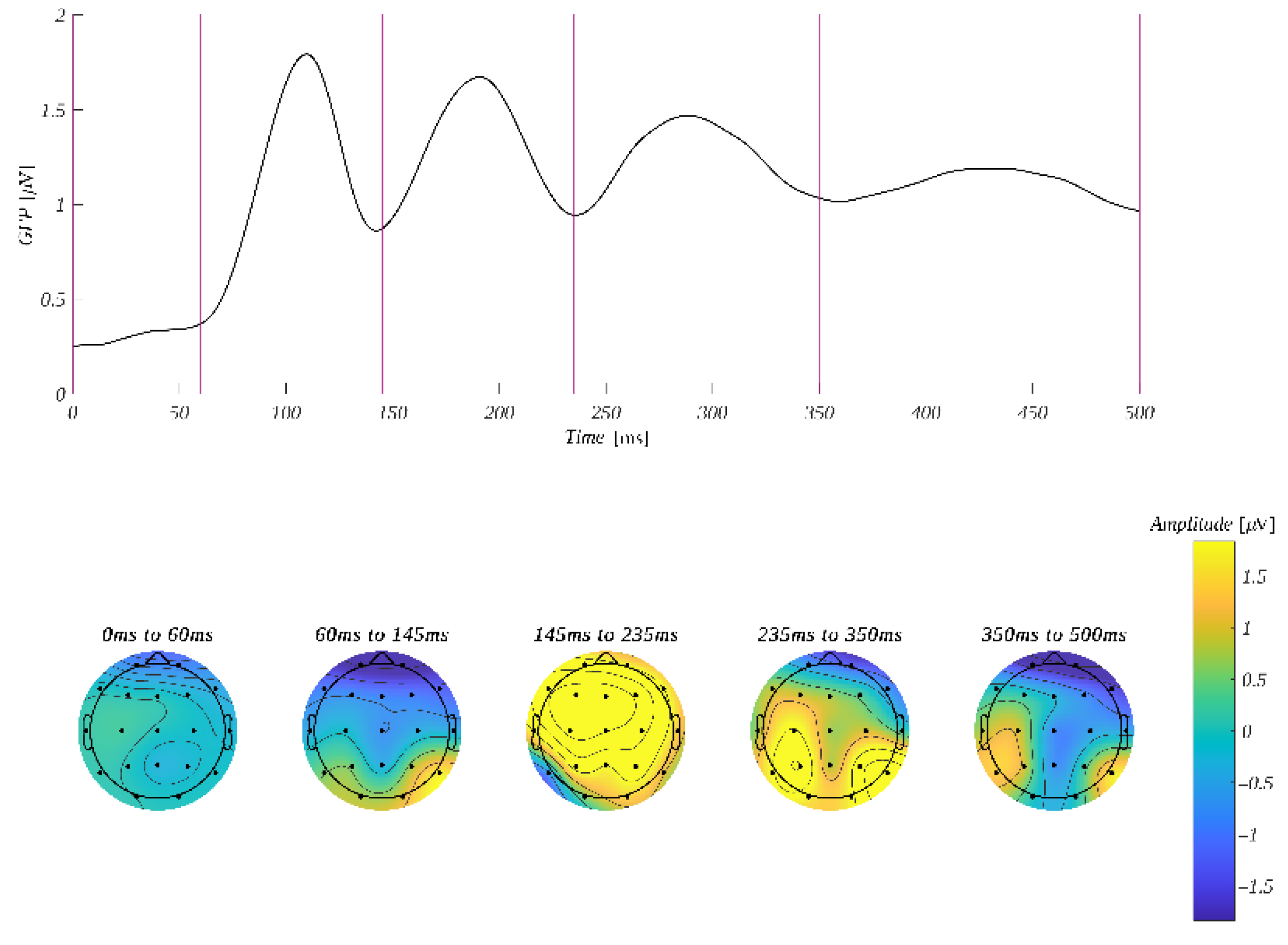 Brainsci 12 01093 g003 Brainsci 12 01093 g003