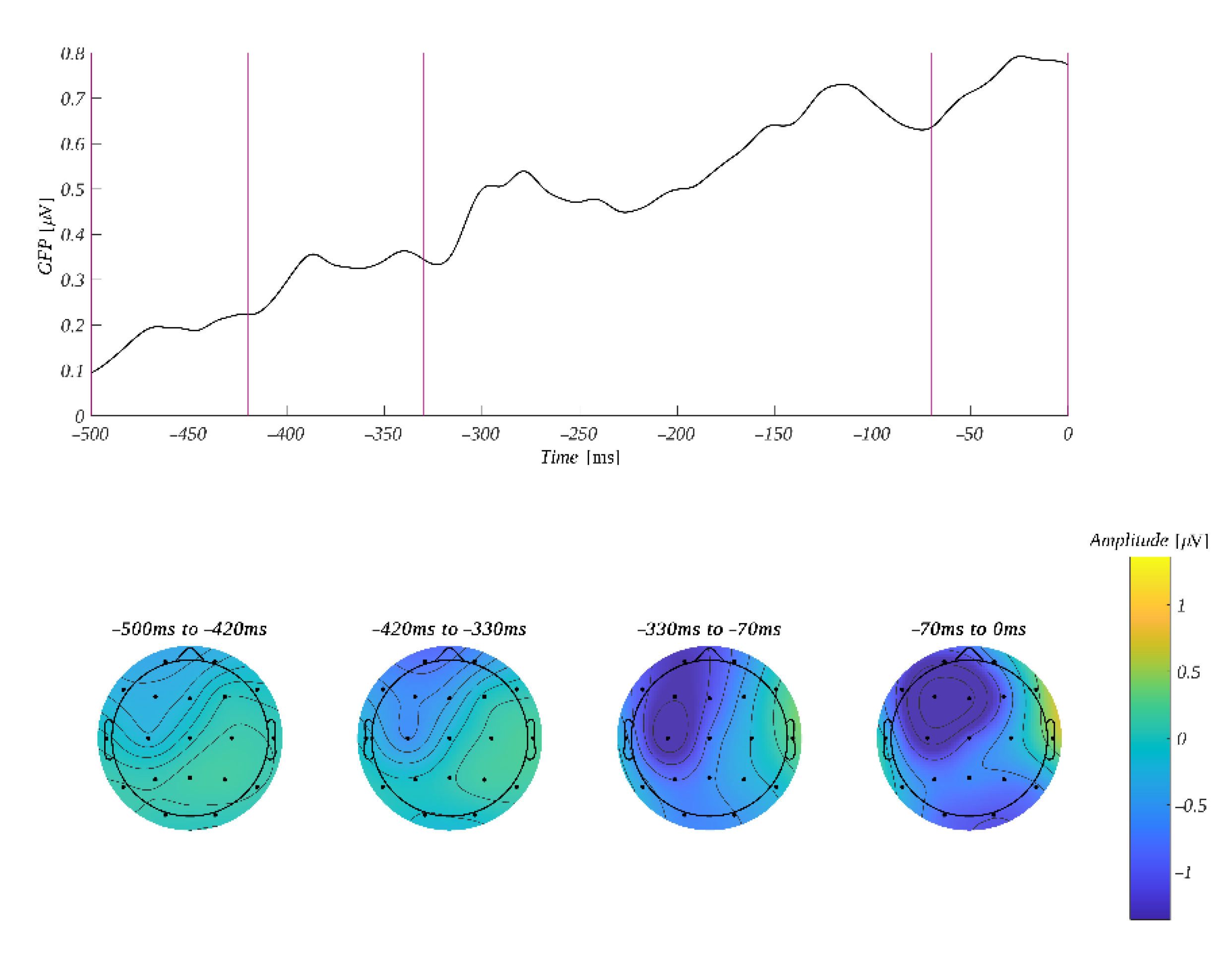 Brainsci 12 01093 g008 Brainsci 12 01093 g008