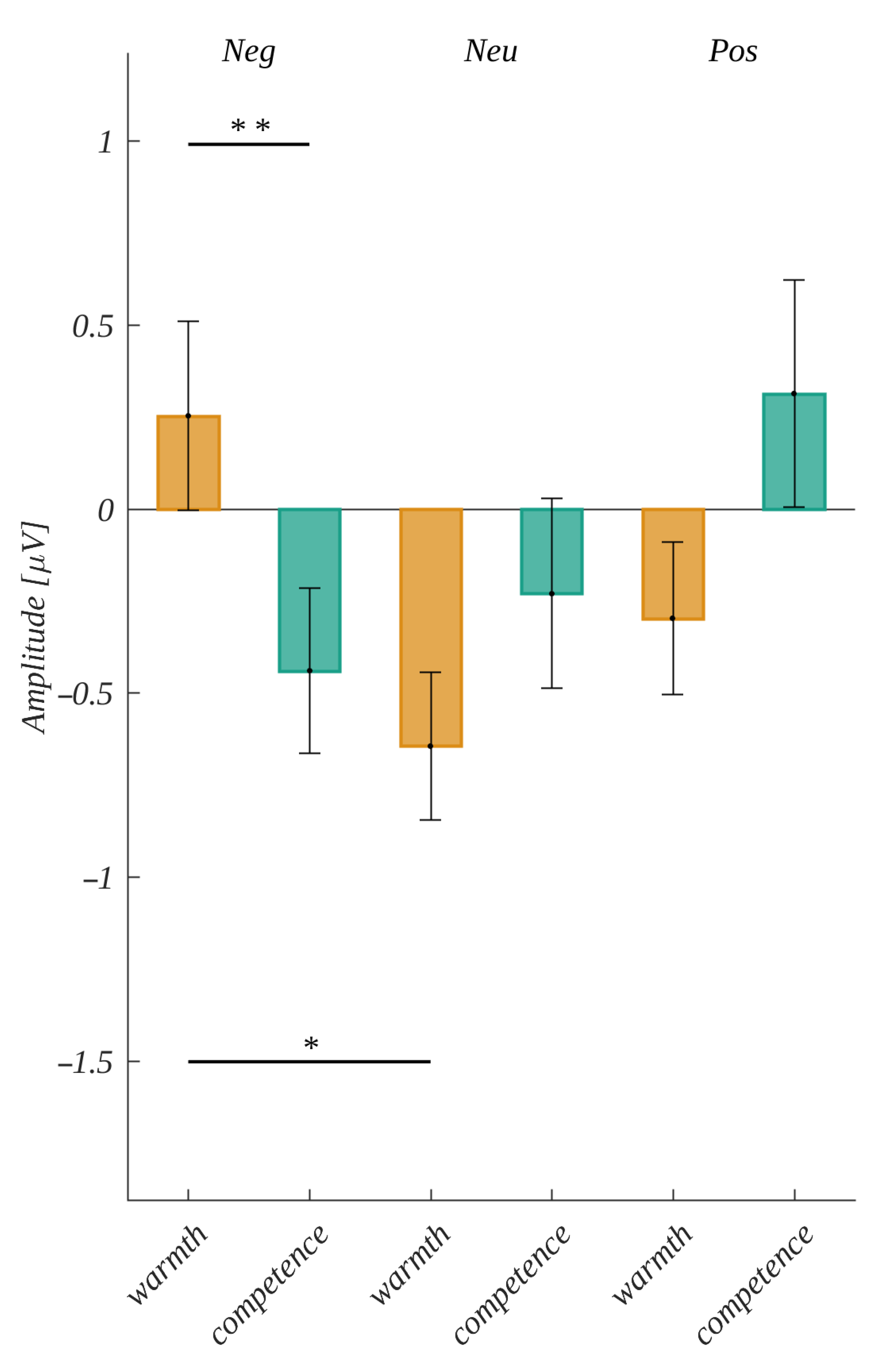 Brainsci 12 01093 g009 Brainsci 12 01093 g009