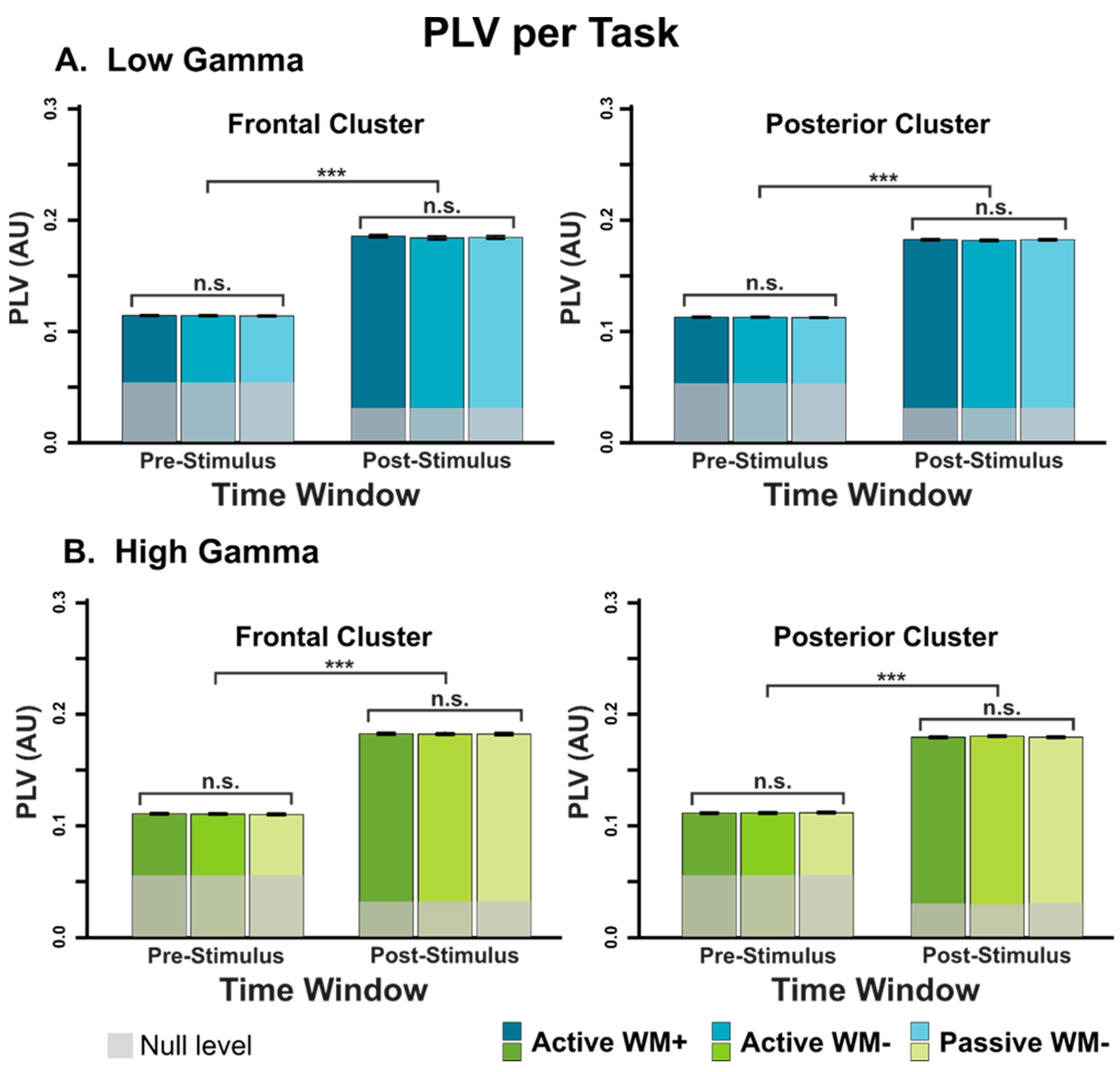 Brainsci 12 01131 g004