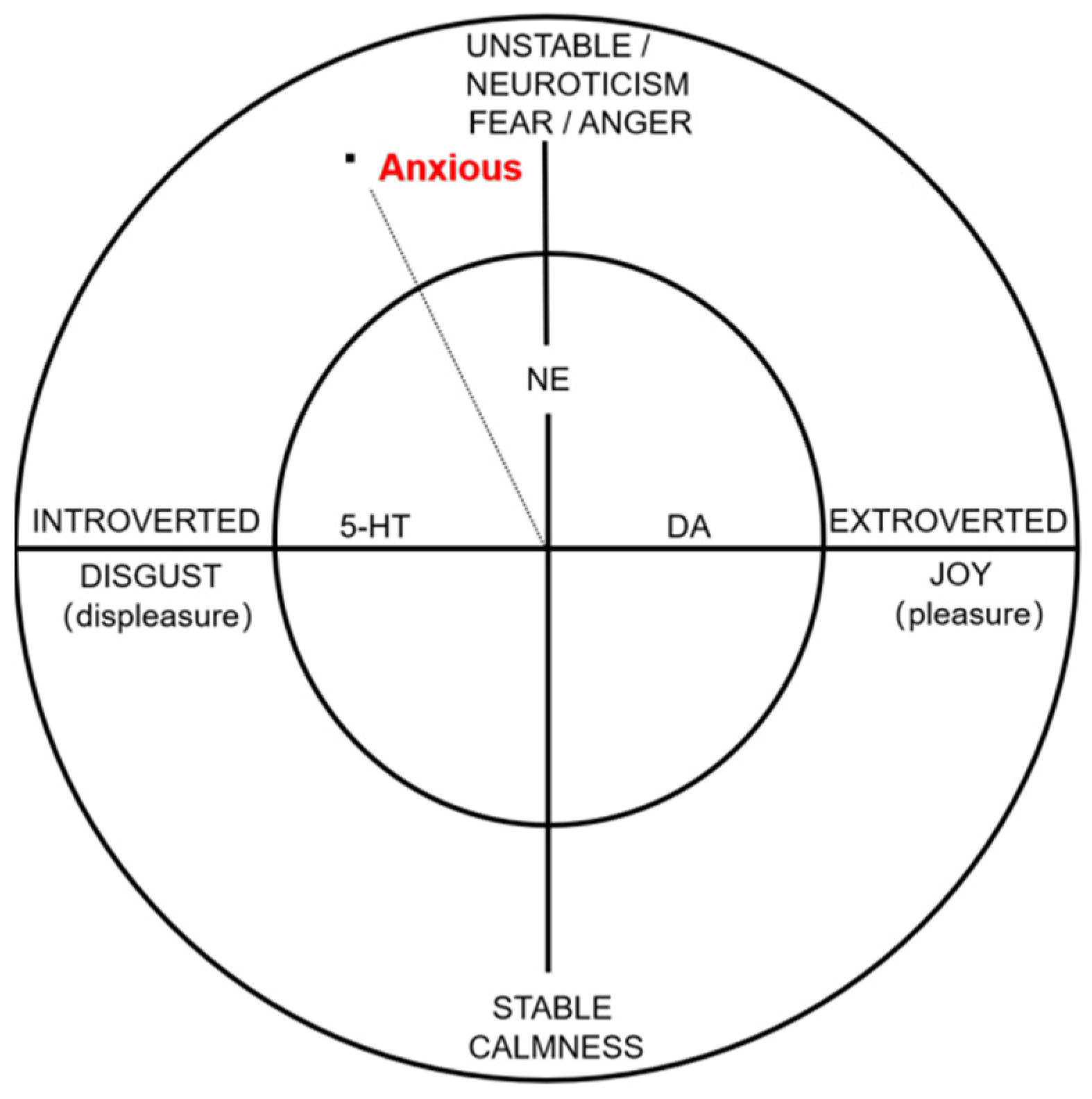 Brainsci 12 01141 g002